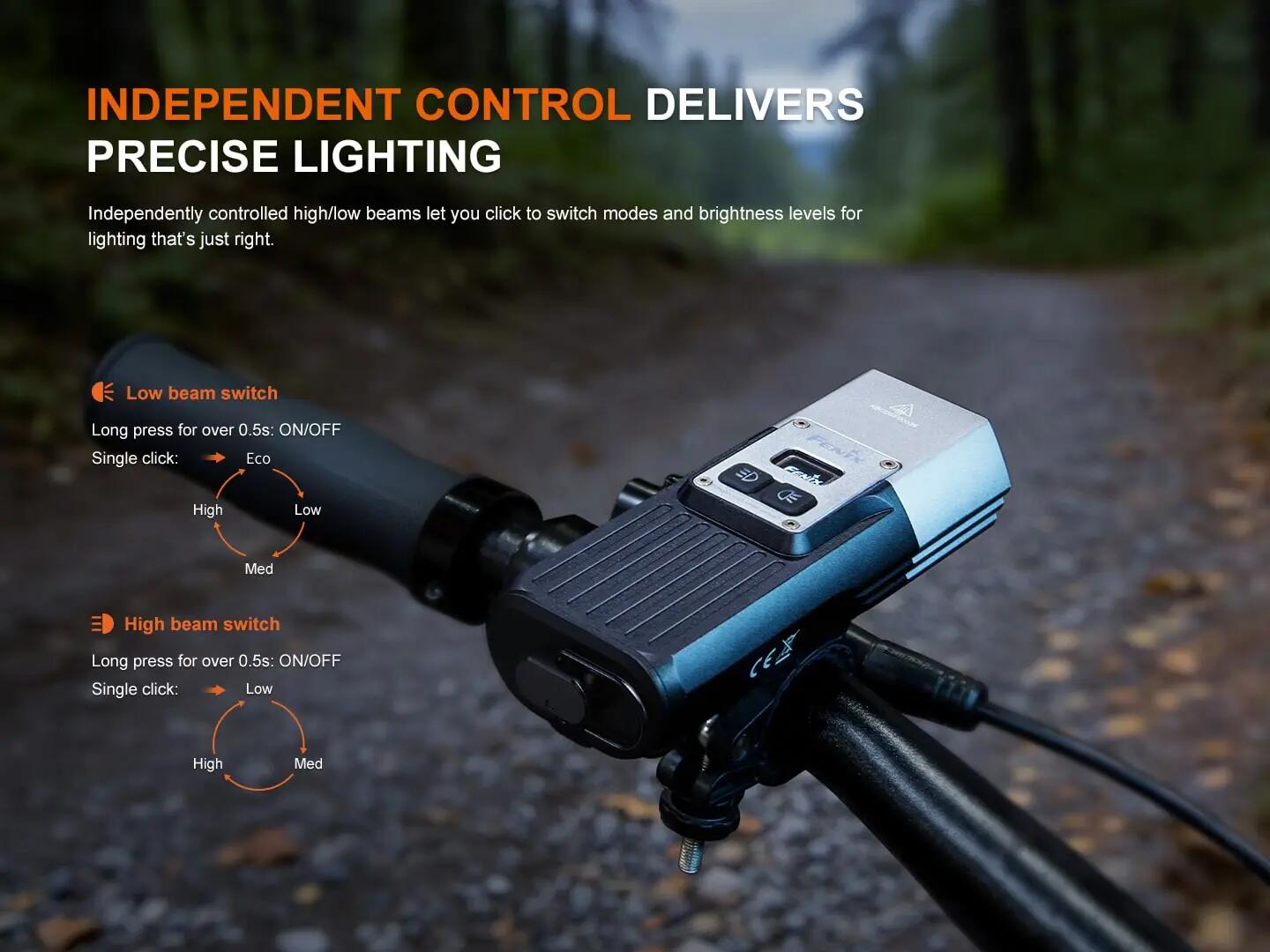 Lampe vélo puissante LED FENIX BC45R 5/7