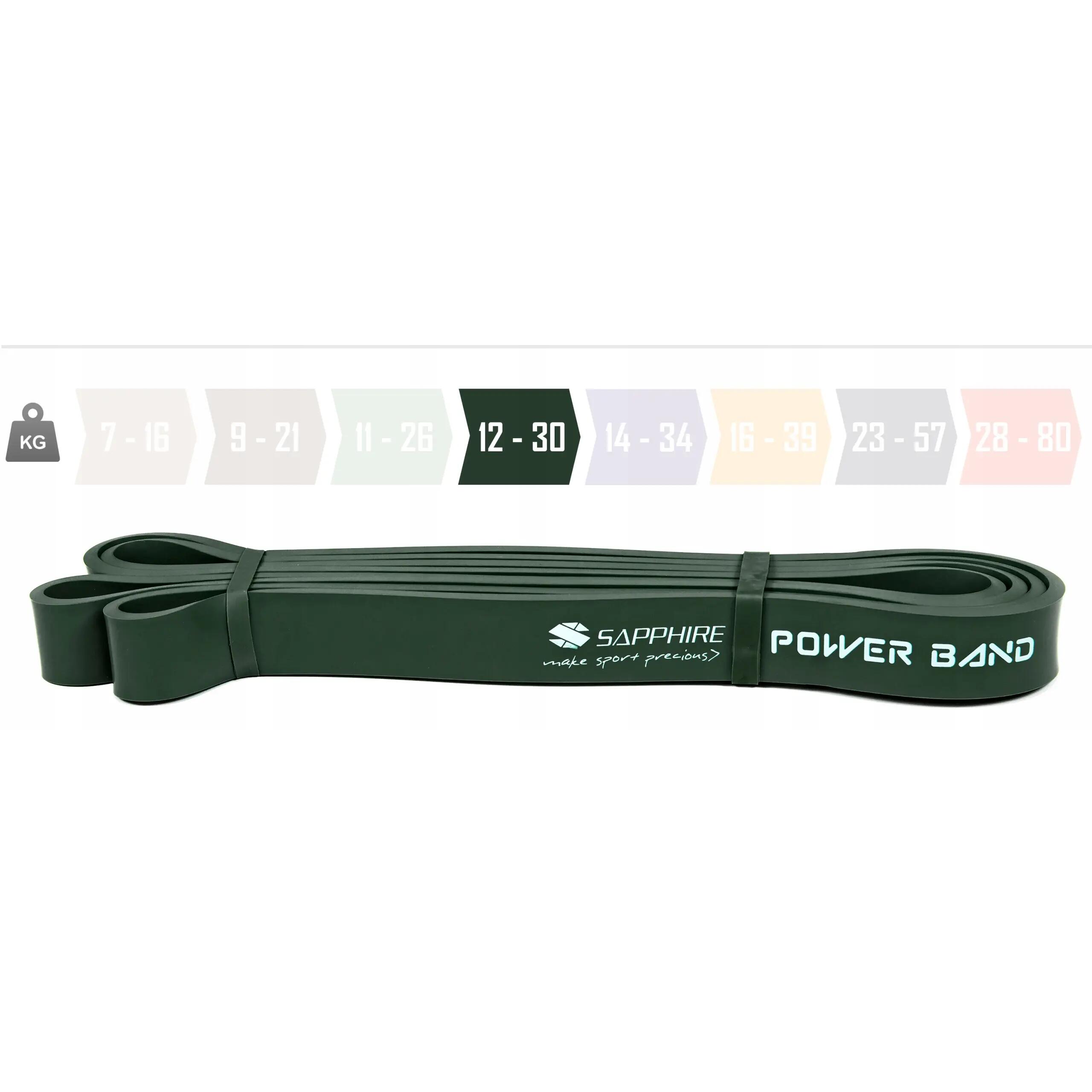 Zestaw gum treningowych Sapphire Power Band - 4 sztuki, pakiet EASY 7/11
