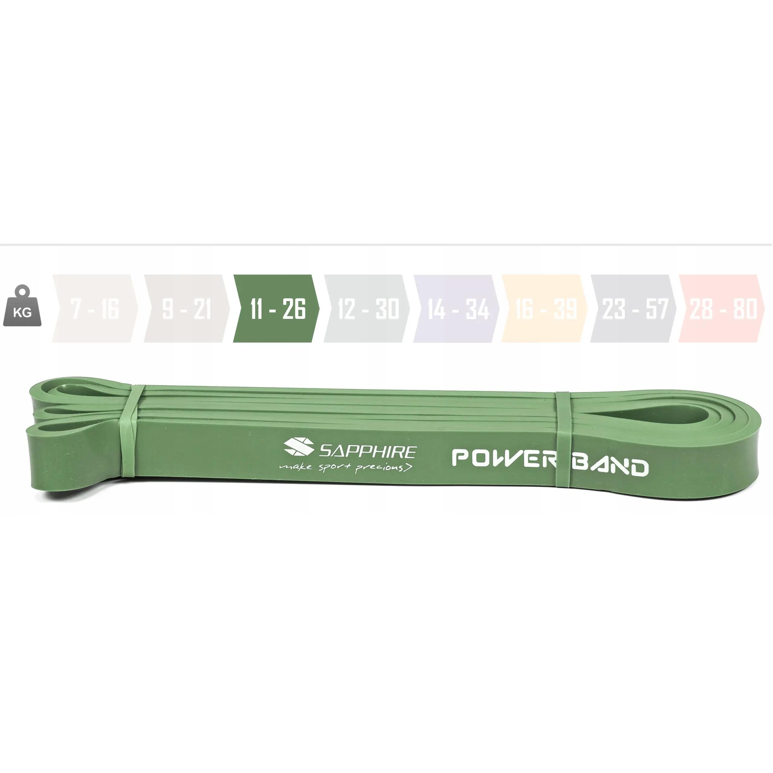 Zestaw gum treningowych Sapphire Power Band - 4 sztuki, pakiet EASY 6/11