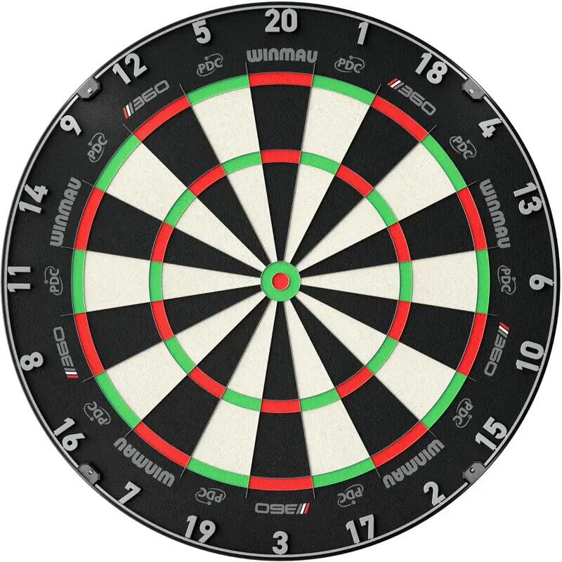 WINMAU picture