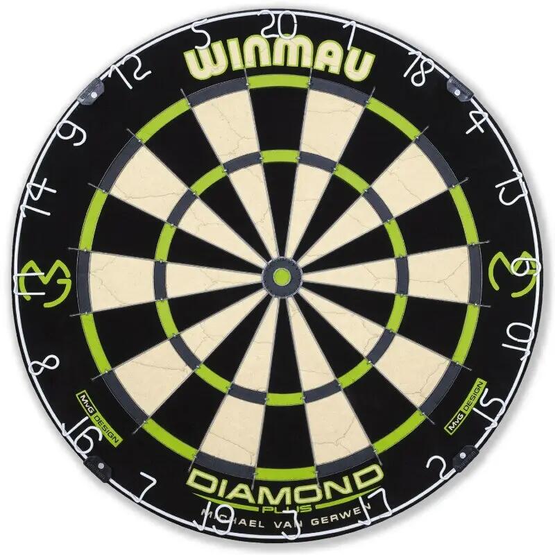 WINMAU picture