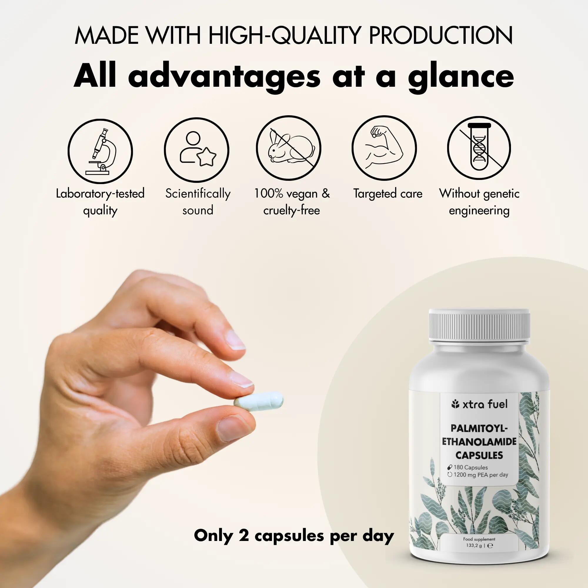 PEA palmitoylethanolamide 600 mg capsules 2/11