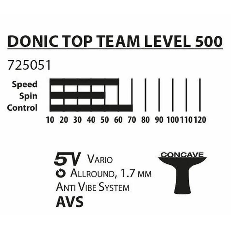 Pálka na stolní tenis DONIC Top Team 500 3/4
