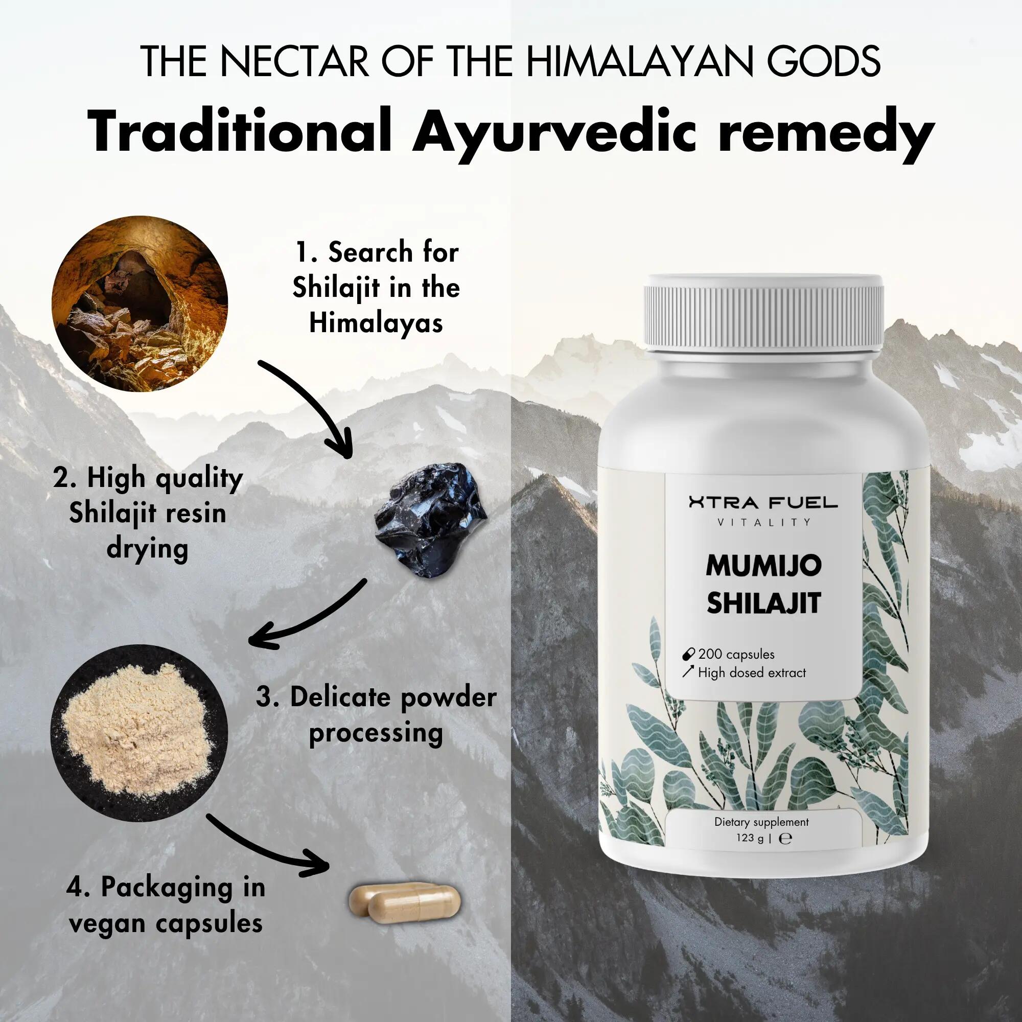 Gélules de shilajit avec acides fulviques et humiques 7/9
