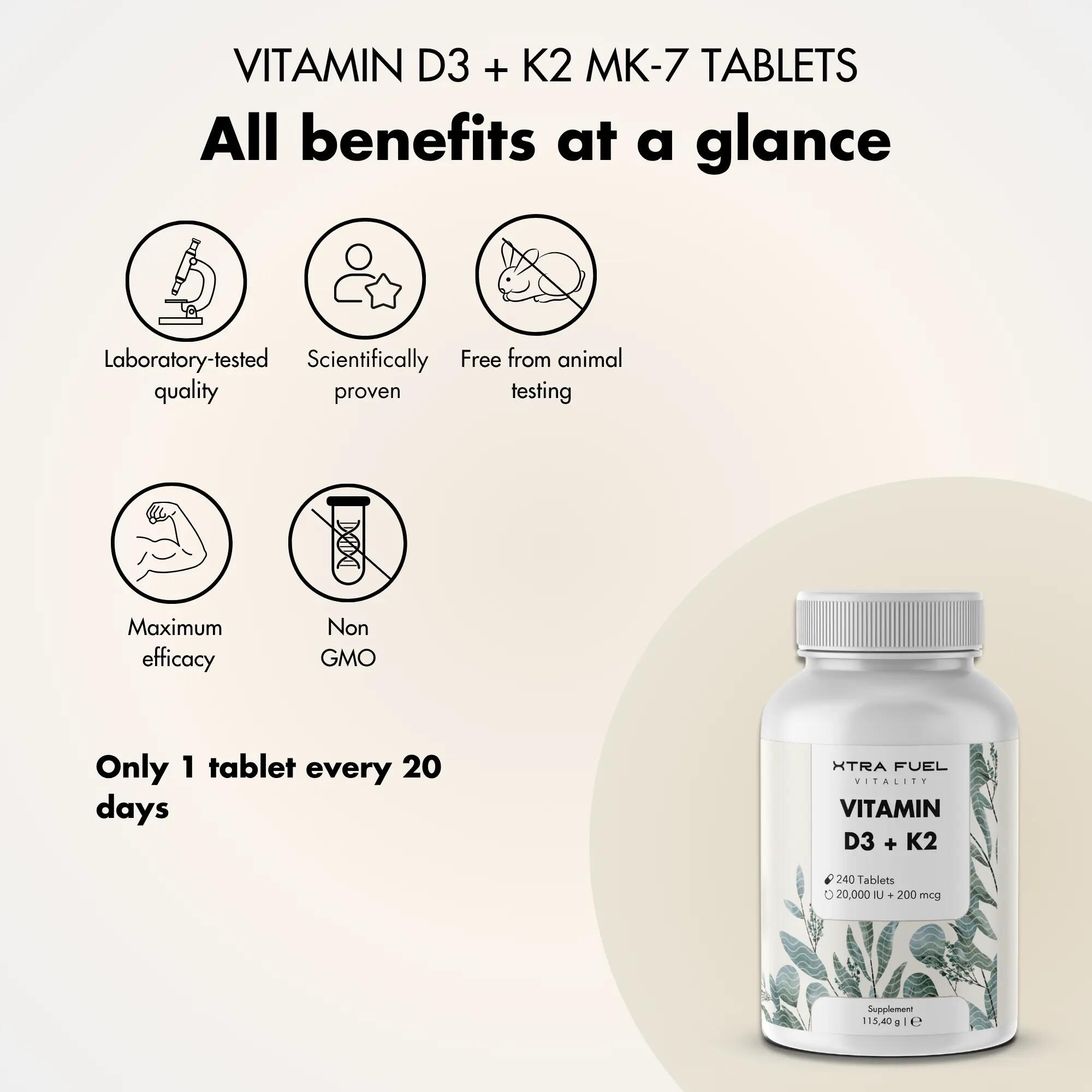 Vitamine D3 + K2 tabletten 20.000 IE + 200 µg MK-7 2/9
