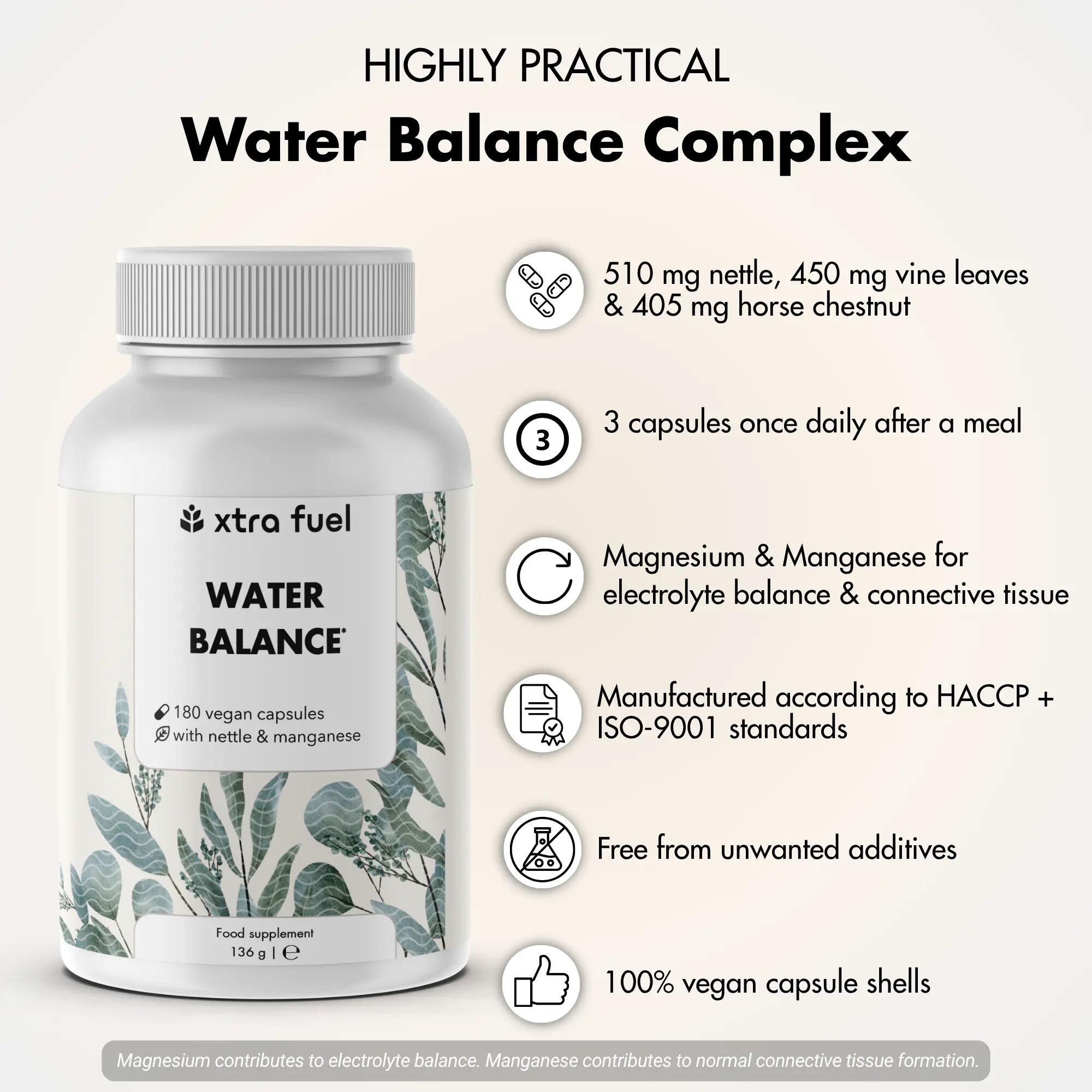 Water Balance mit Brennnessel, rotem Weinlaub und Rosskastanie 2/11