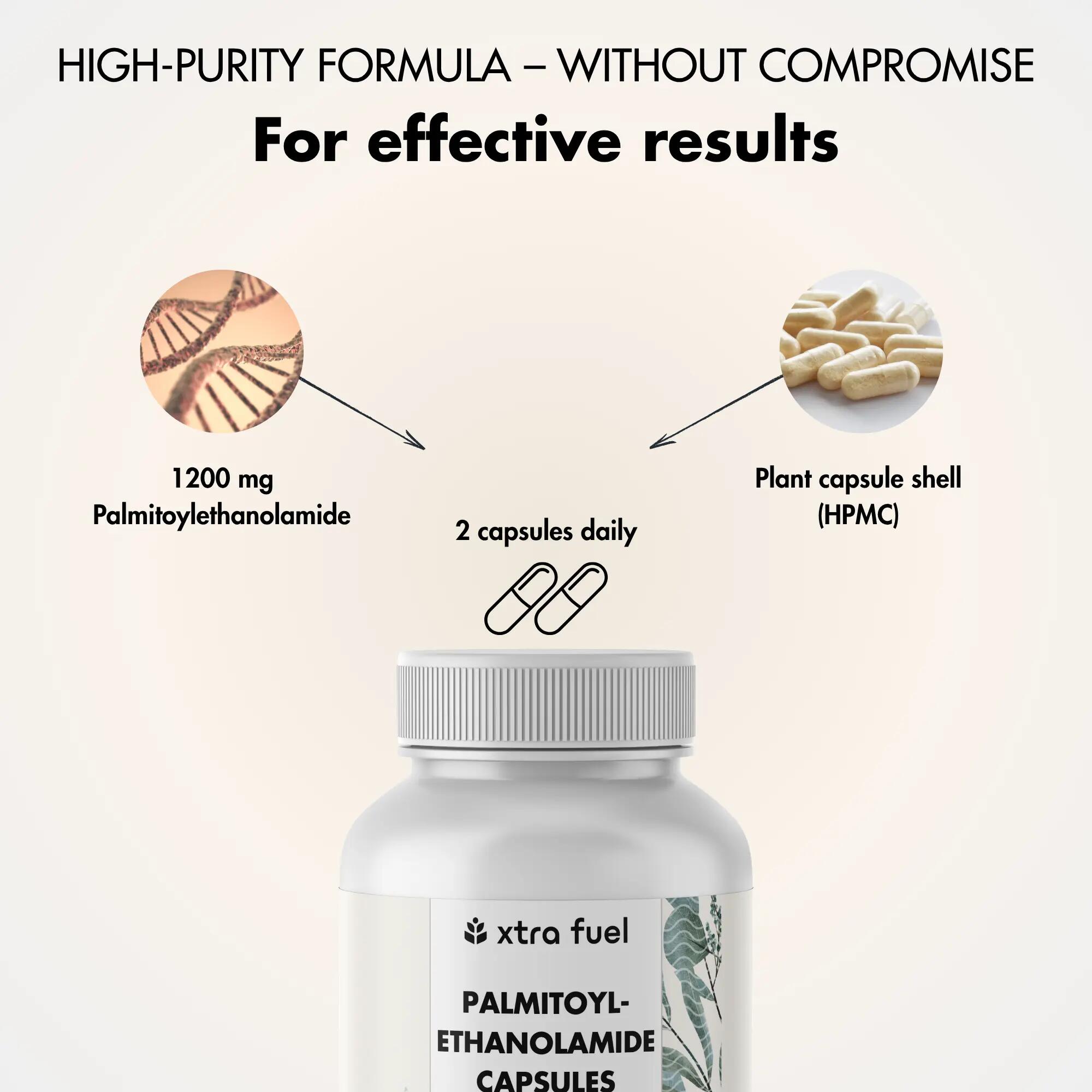 PEA palmitoylethanolamide 600 mg capsules 4/11