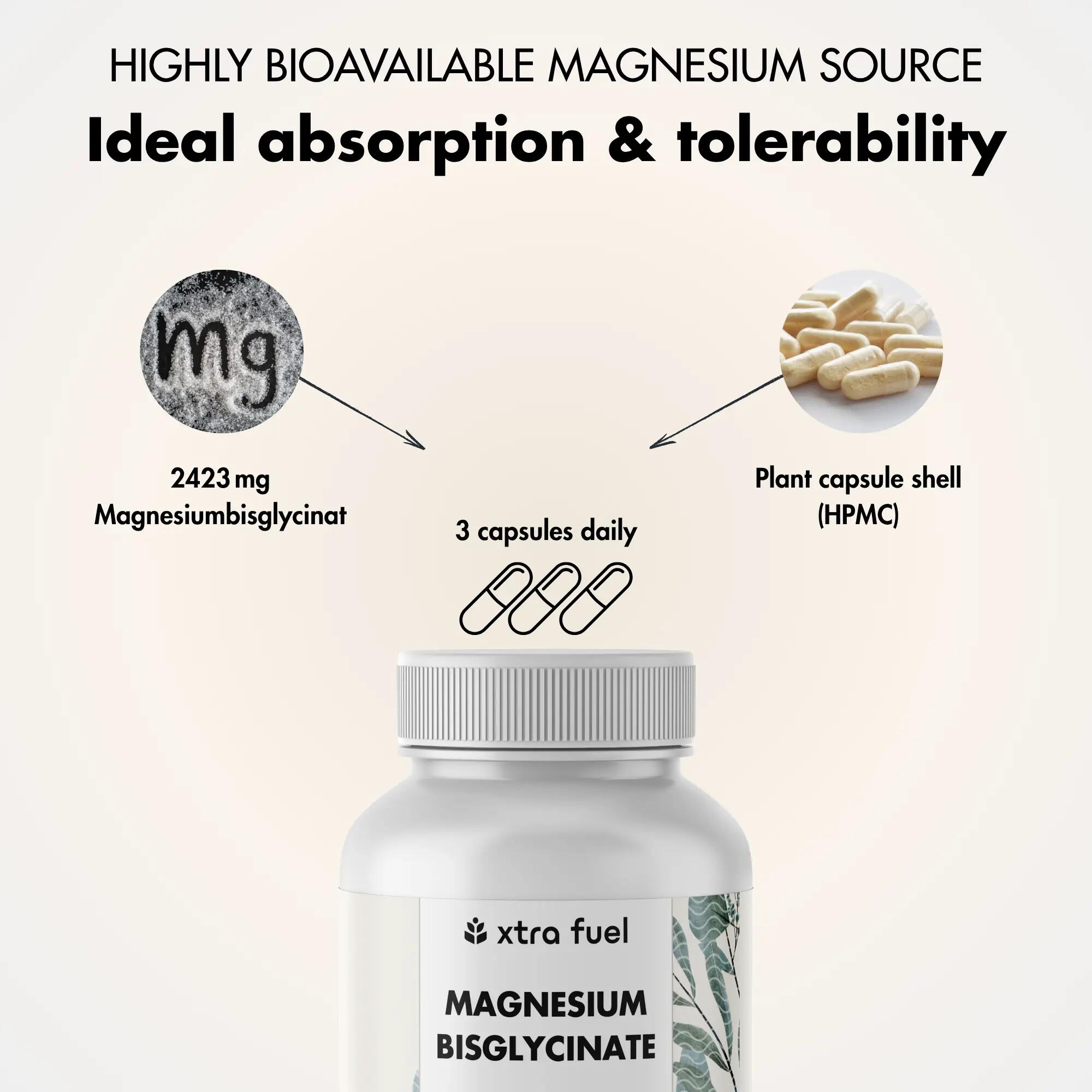 Gélules de bisglycinate de magnésium 3/11