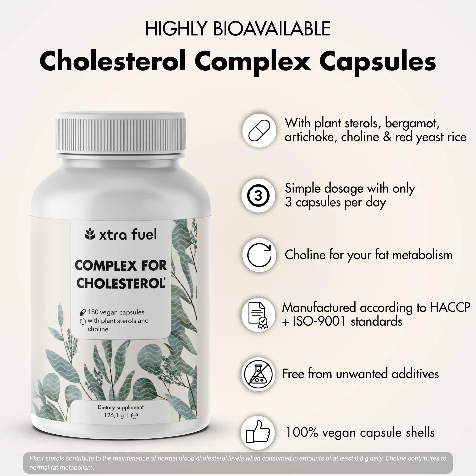 Cholesterin Komplex - Nährstoffkomplex mit Pflanzensterolen & Monacolin K 2/11