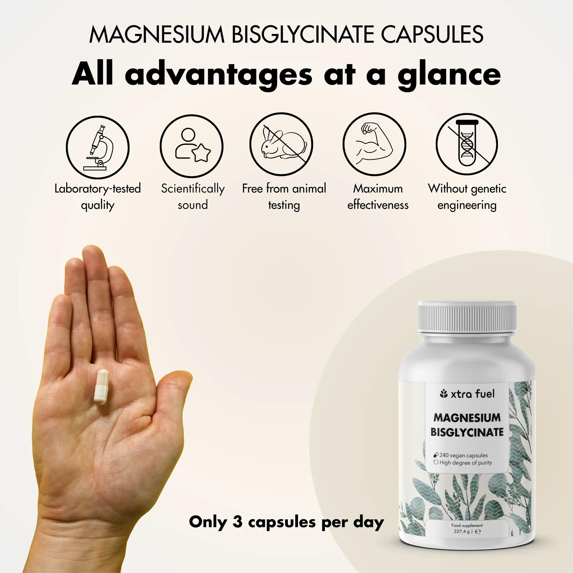 Gélules de bisglycinate de magnésium 11/11