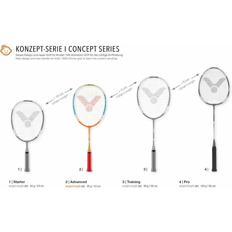 Raquete de bádminton infantil VICTOR Advanced Jr. 2/7