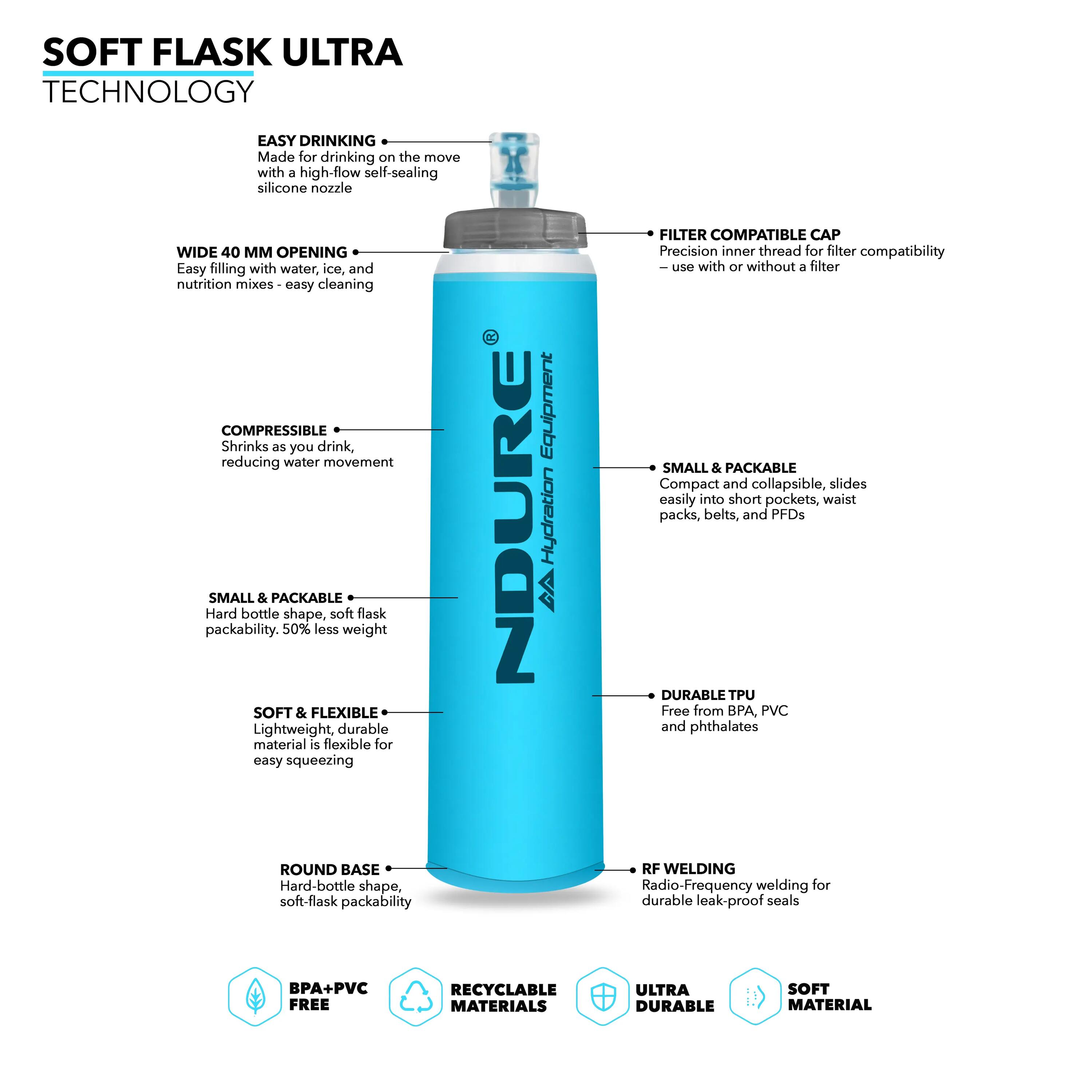 Soft Flask 500 ULTRA - Gourde Flasque Souple 3/5