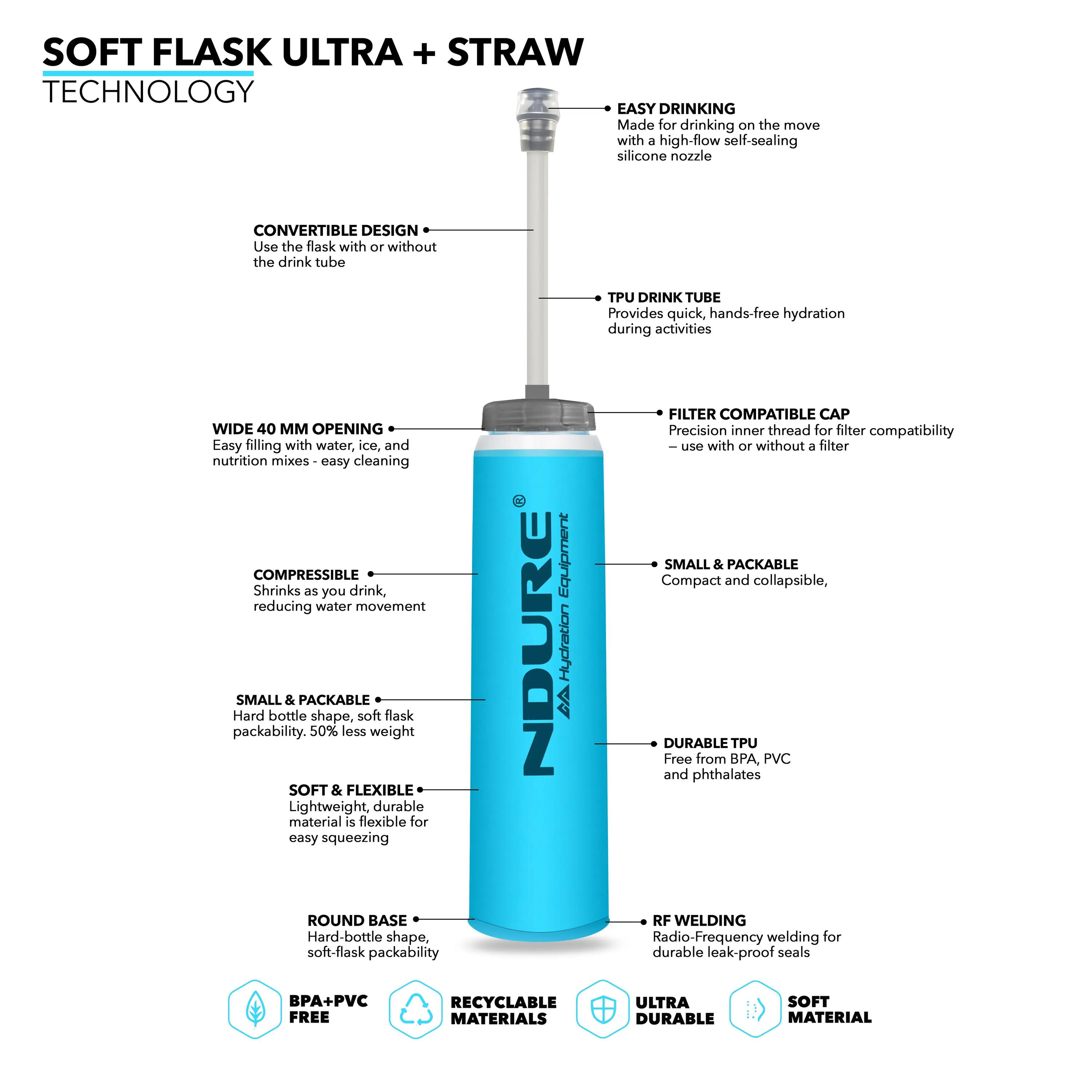 Soft Flask 500 ULTRA + STRAW (2-Pack) - Botella Flexible Plegable + Pipeta 3/5