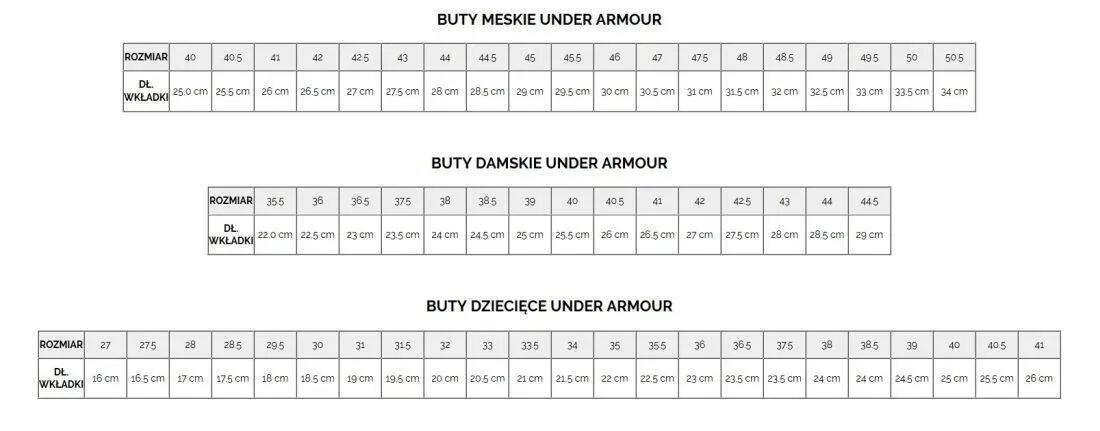 Buty do chodzenia dla dzieci Under Armour GS Pursuit BP 5/5