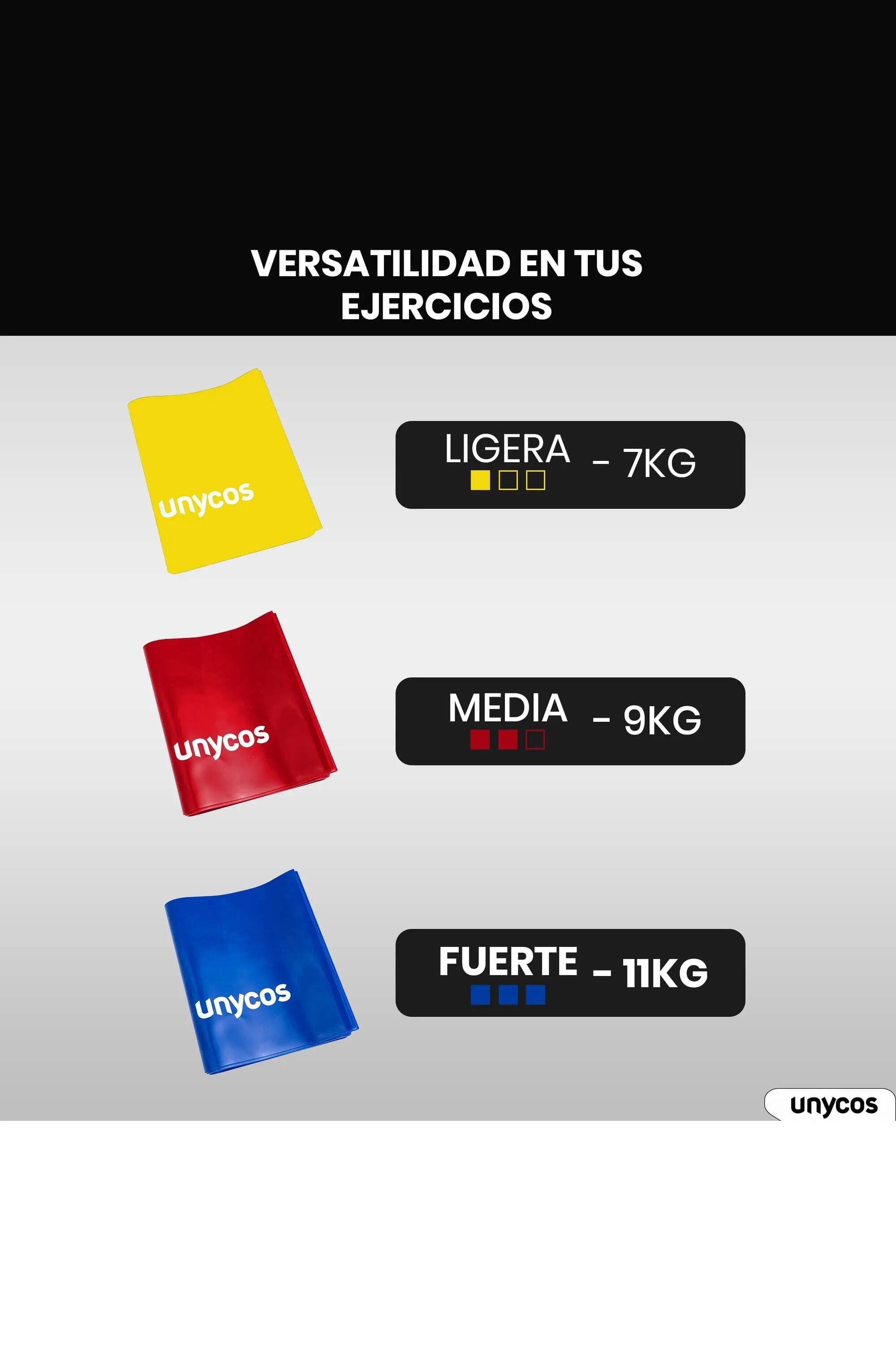 Set de Bandas Elasticas 3 en 1 Azul, Rojo y Amarillo 2/7