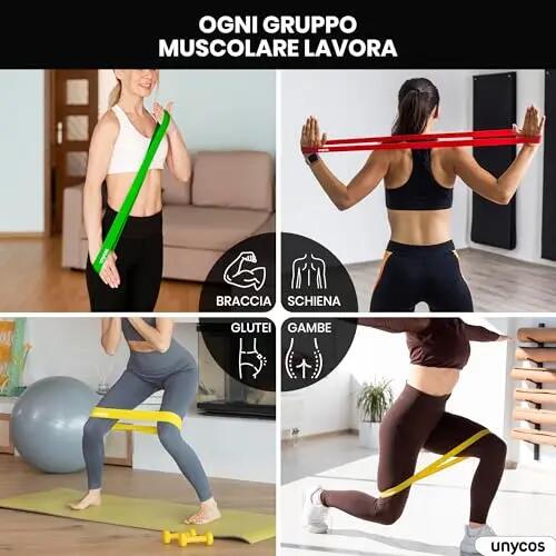 Set de Bandas Elasticas 5 en 1 4/7