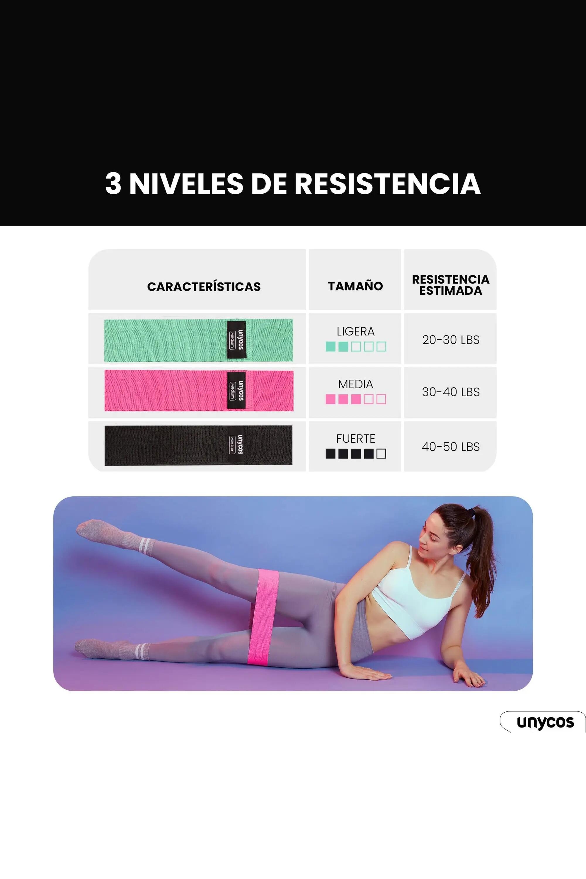 Set de Bandas Resistencia para Cadera 3 en 1 Verde, Morado y negro 2/6