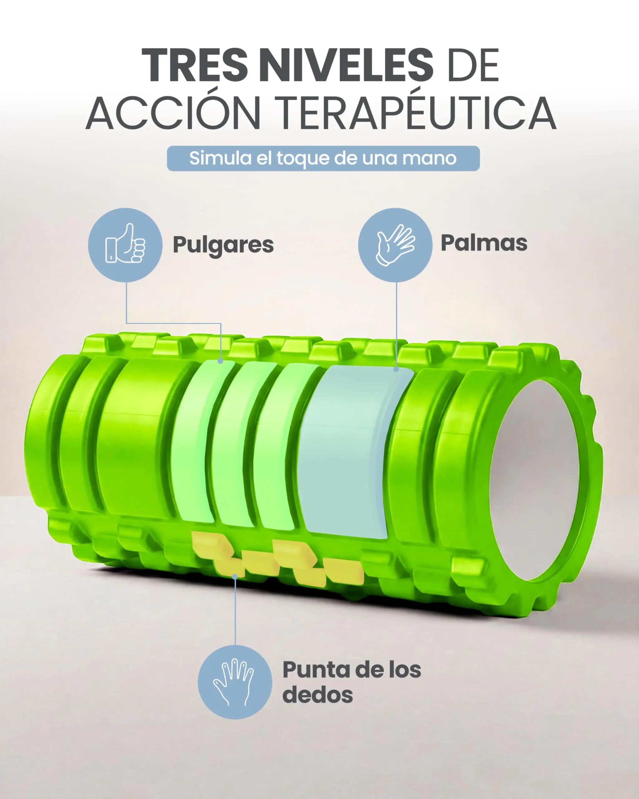 Rodillo Masajeador 2X1 Verde 4/8