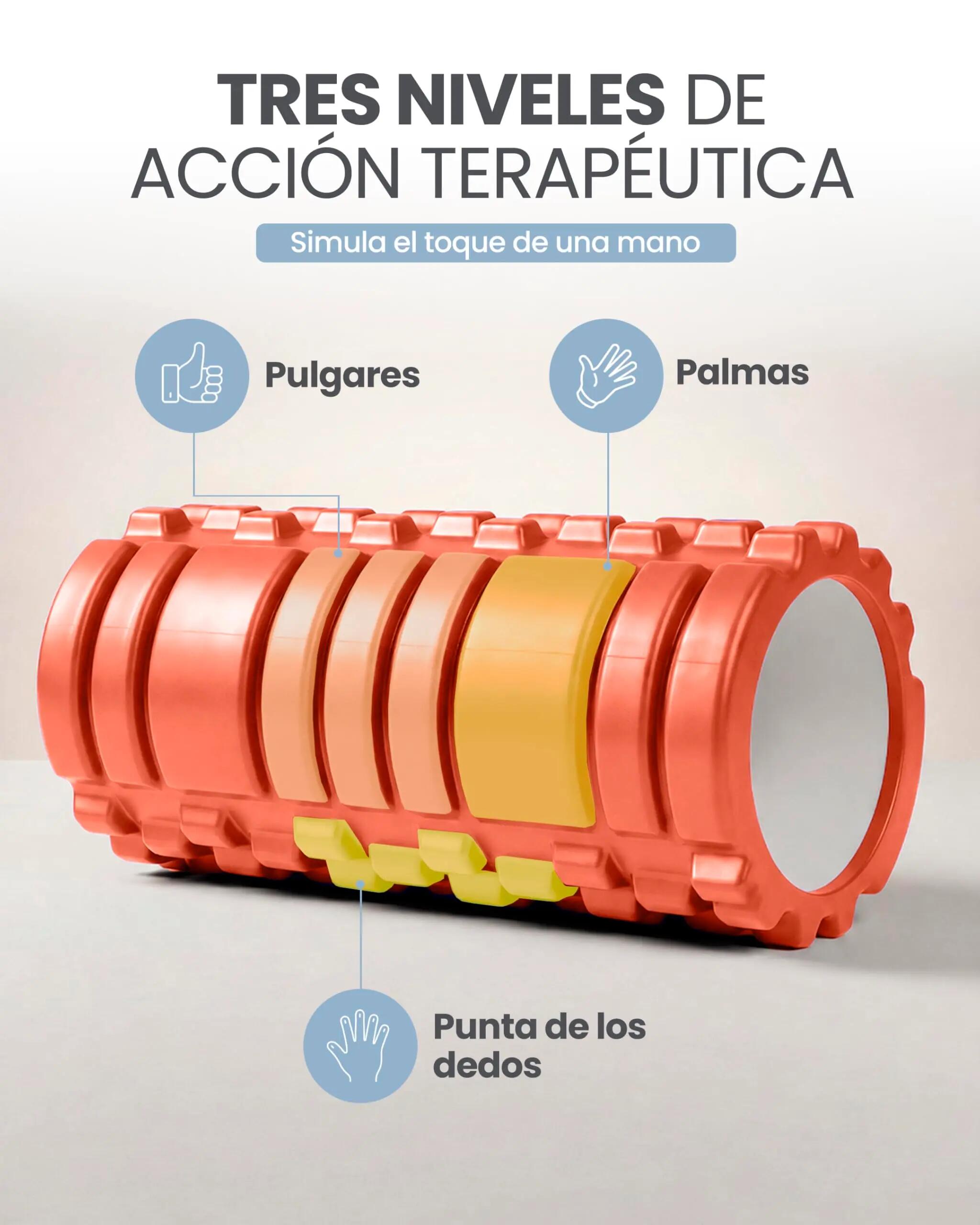 Rodillo Masajeador 2X1 Naranja 4/8