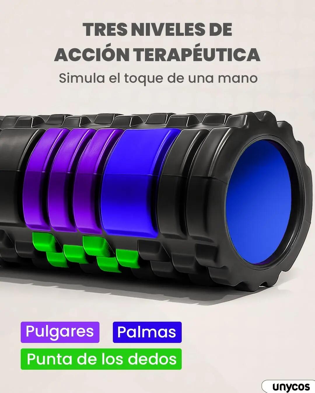 Unycos Rodillos de yoga negro Interior de color Azul 3/7
