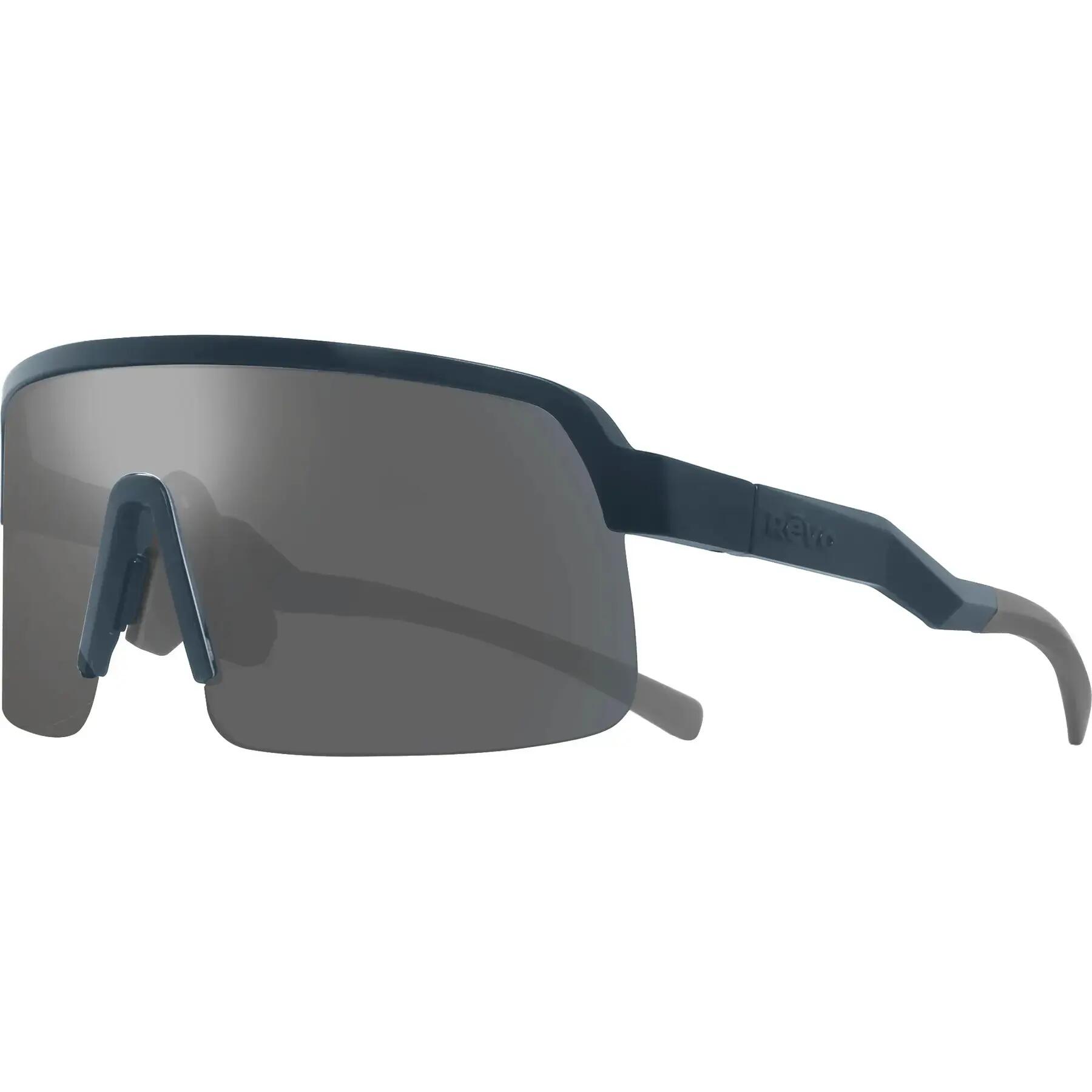 REVO picture