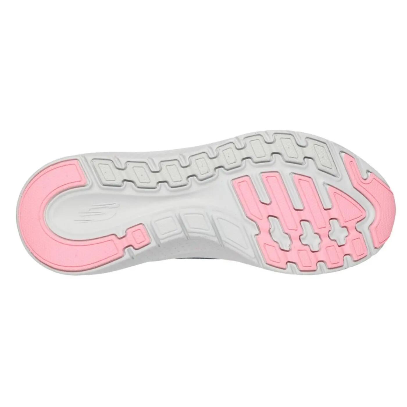 SKECHERS picture