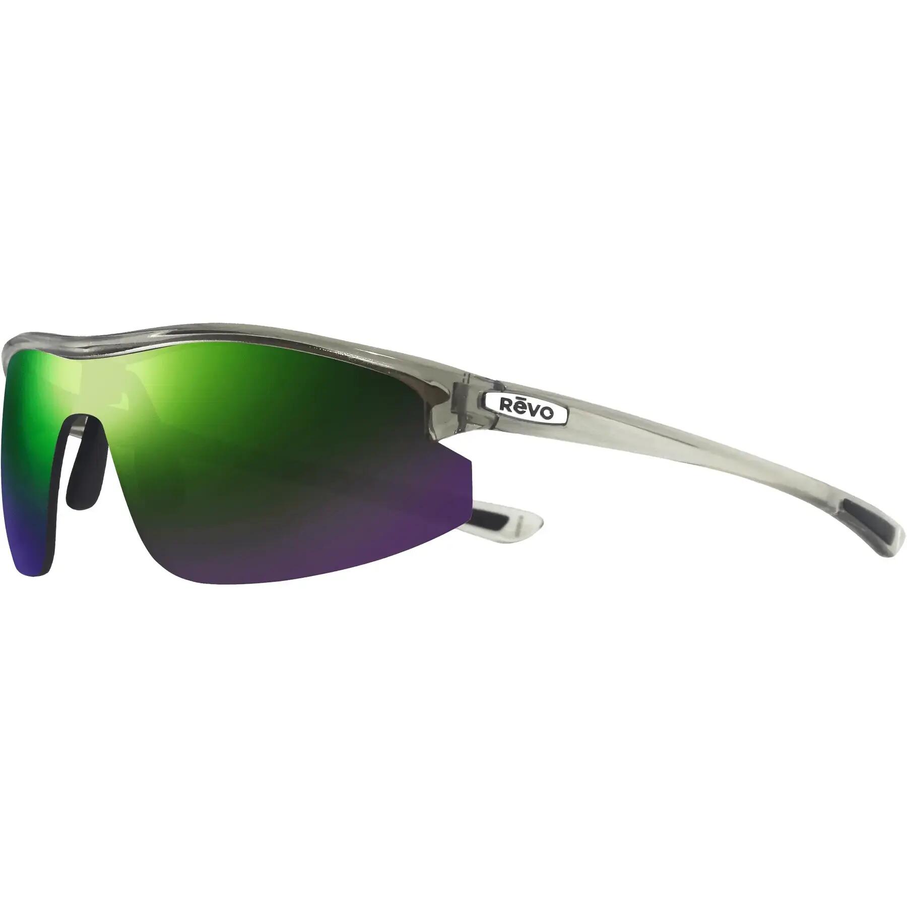 REVO picture