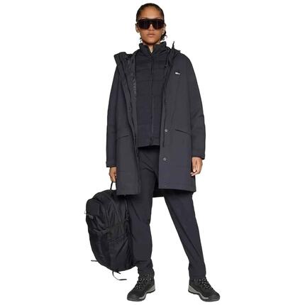 Manteau Jack Wolfskin modèle A65065 pour femmes