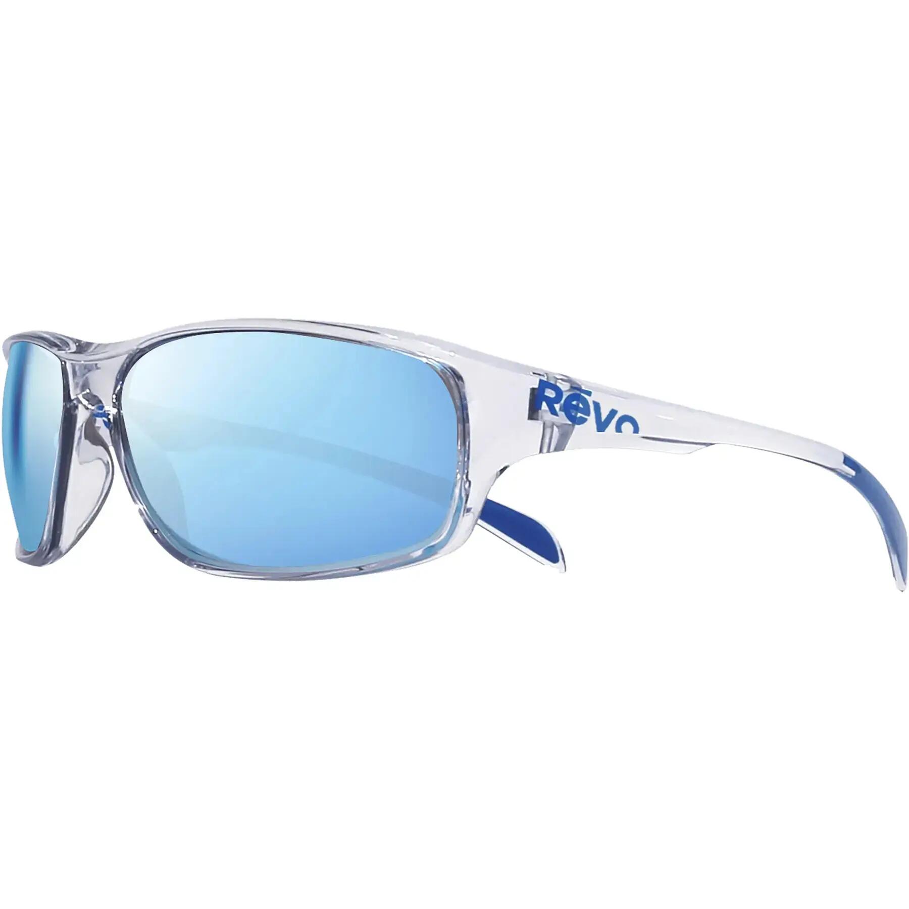 REVO picture