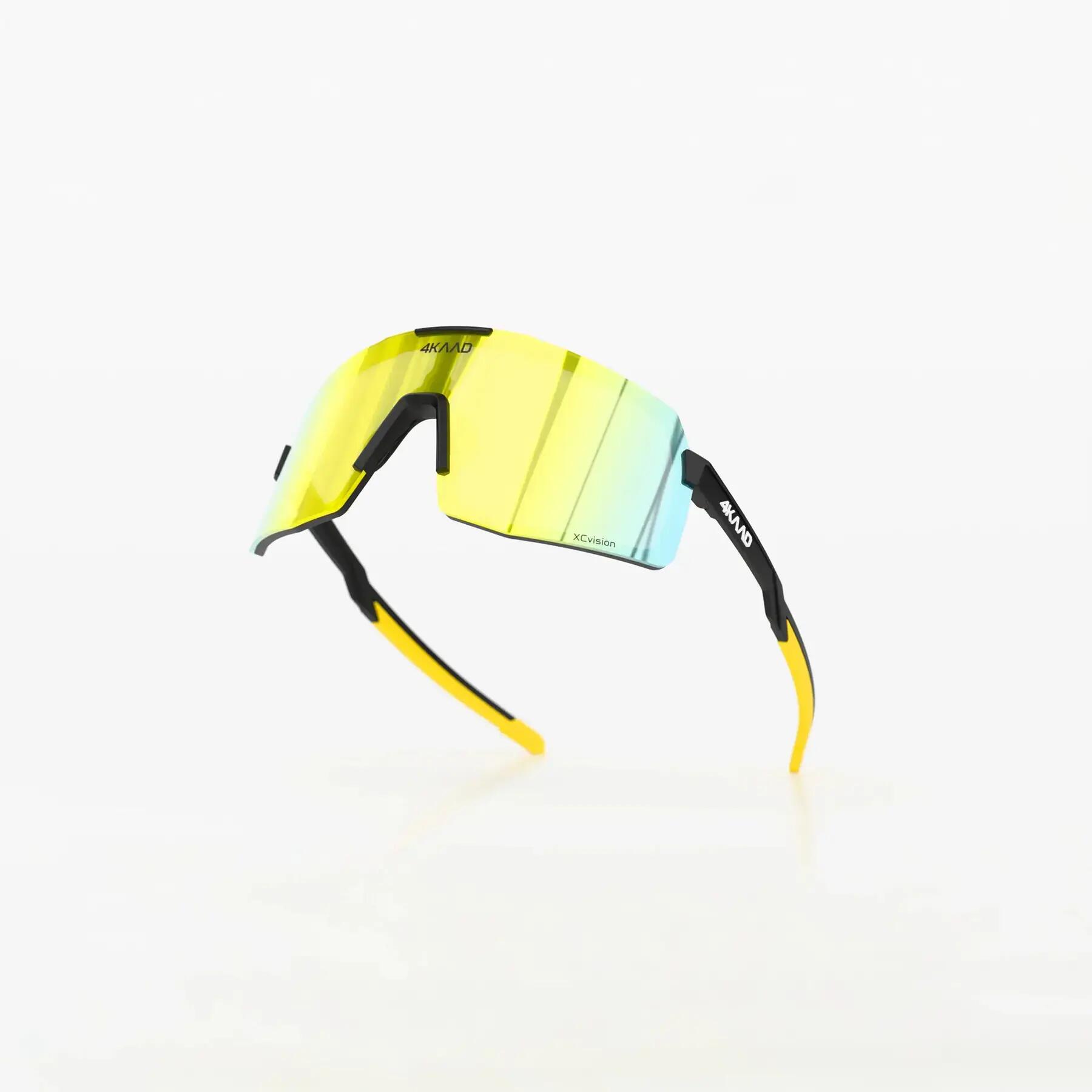 Sonnenbrille 4KAAD Beat Race 2/7