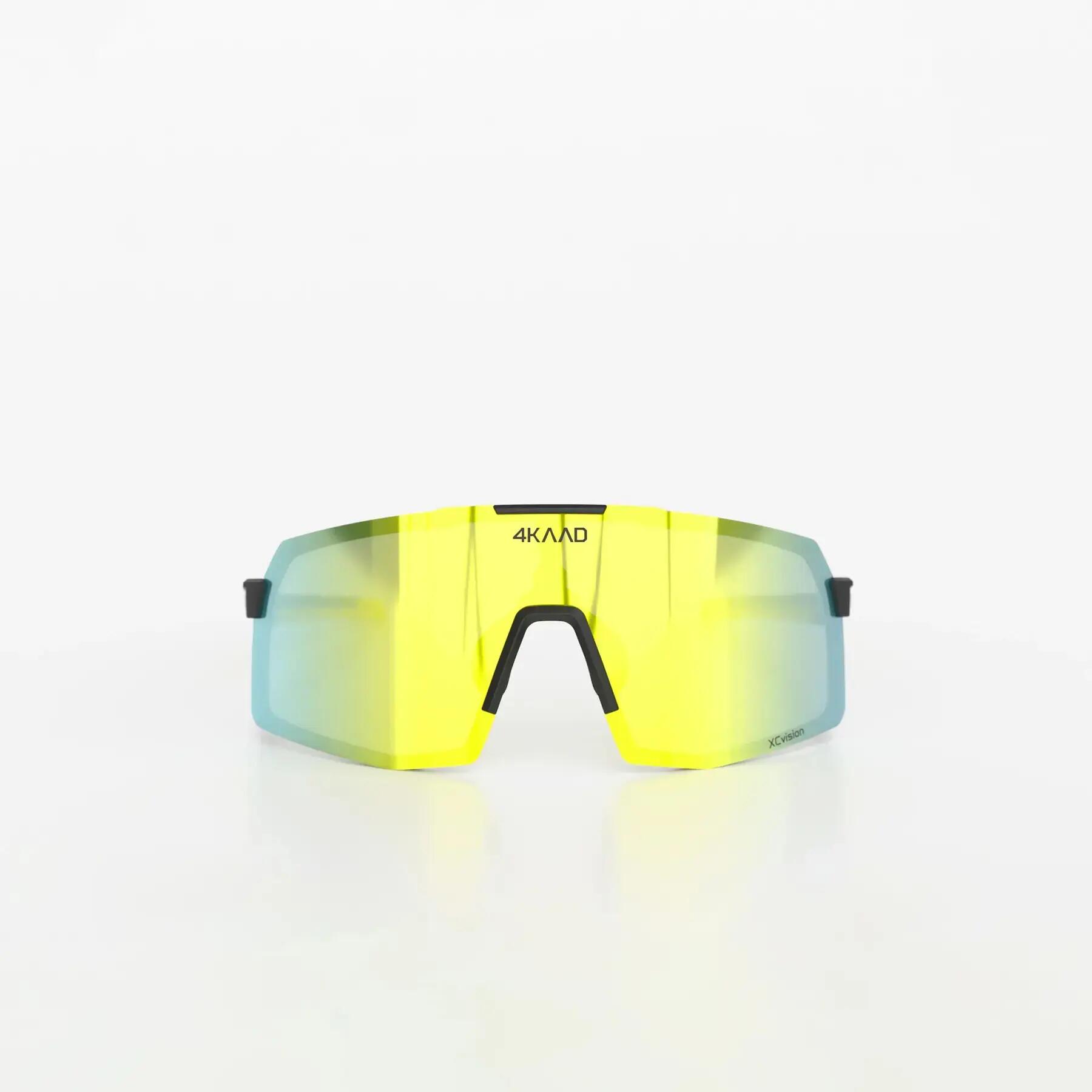 Sonnenbrille 4KAAD Beat Race 4/7