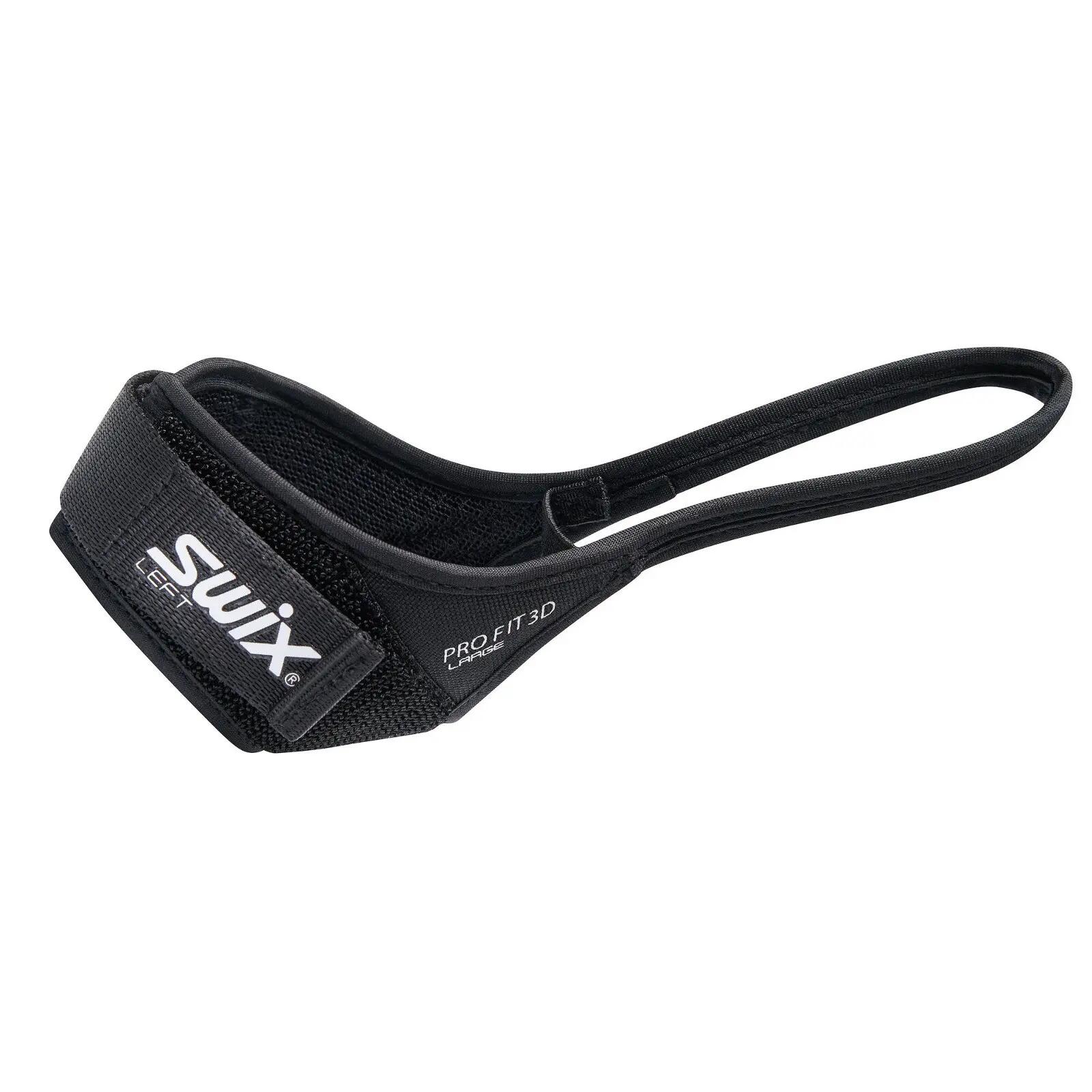 SWIX picture