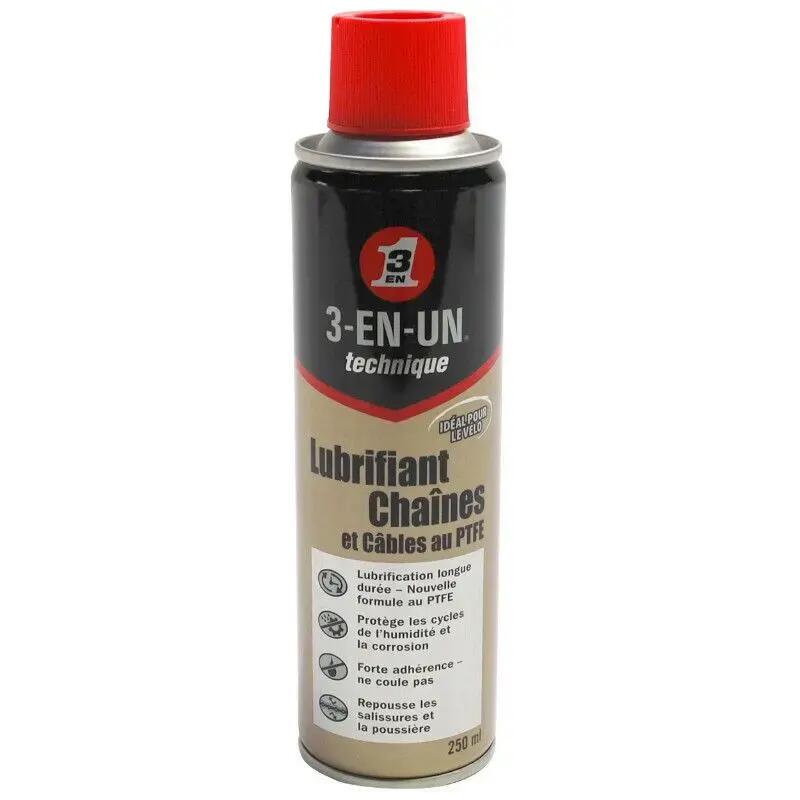 WD-40 picture