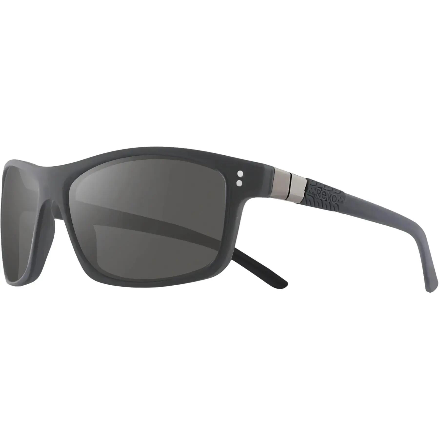 REVO picture
