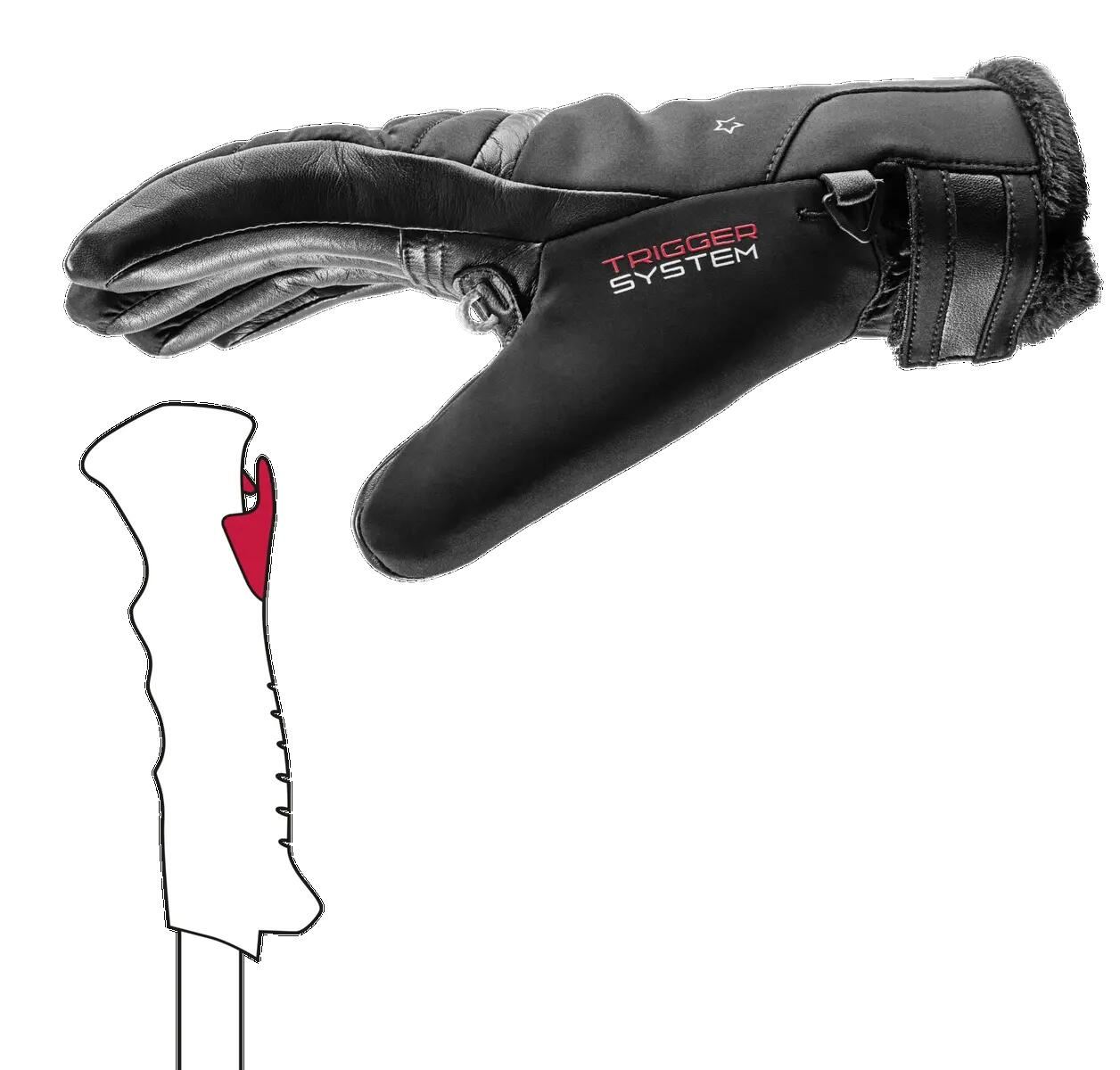 LEKI Snowfox 3D Skihandschoenen Dames - Zwart 3/5