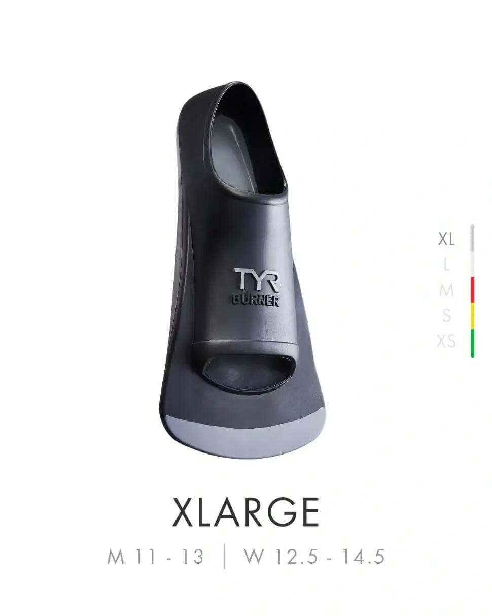 Pinne courtes di Nuoto TYR Burner 2.0 2/2