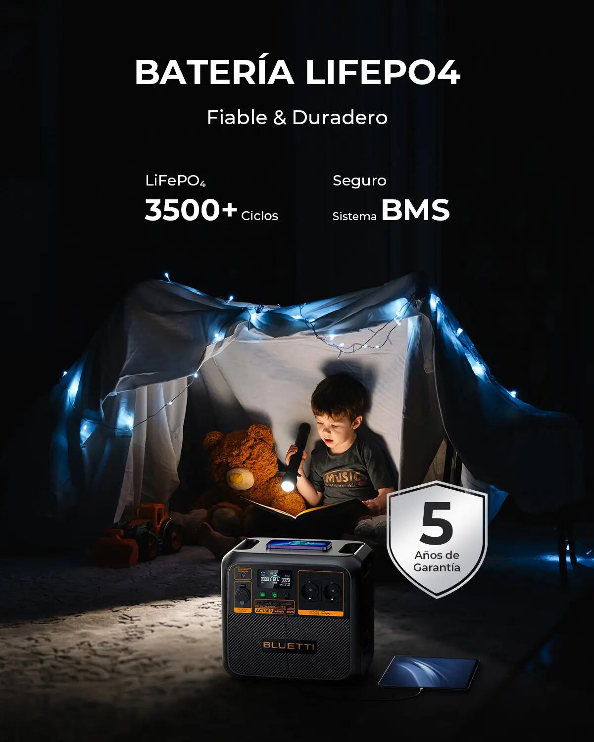 AC180P 1440Wh/1800W BLUETTI stazione solare portatile per campeggio, emergenze 5/7