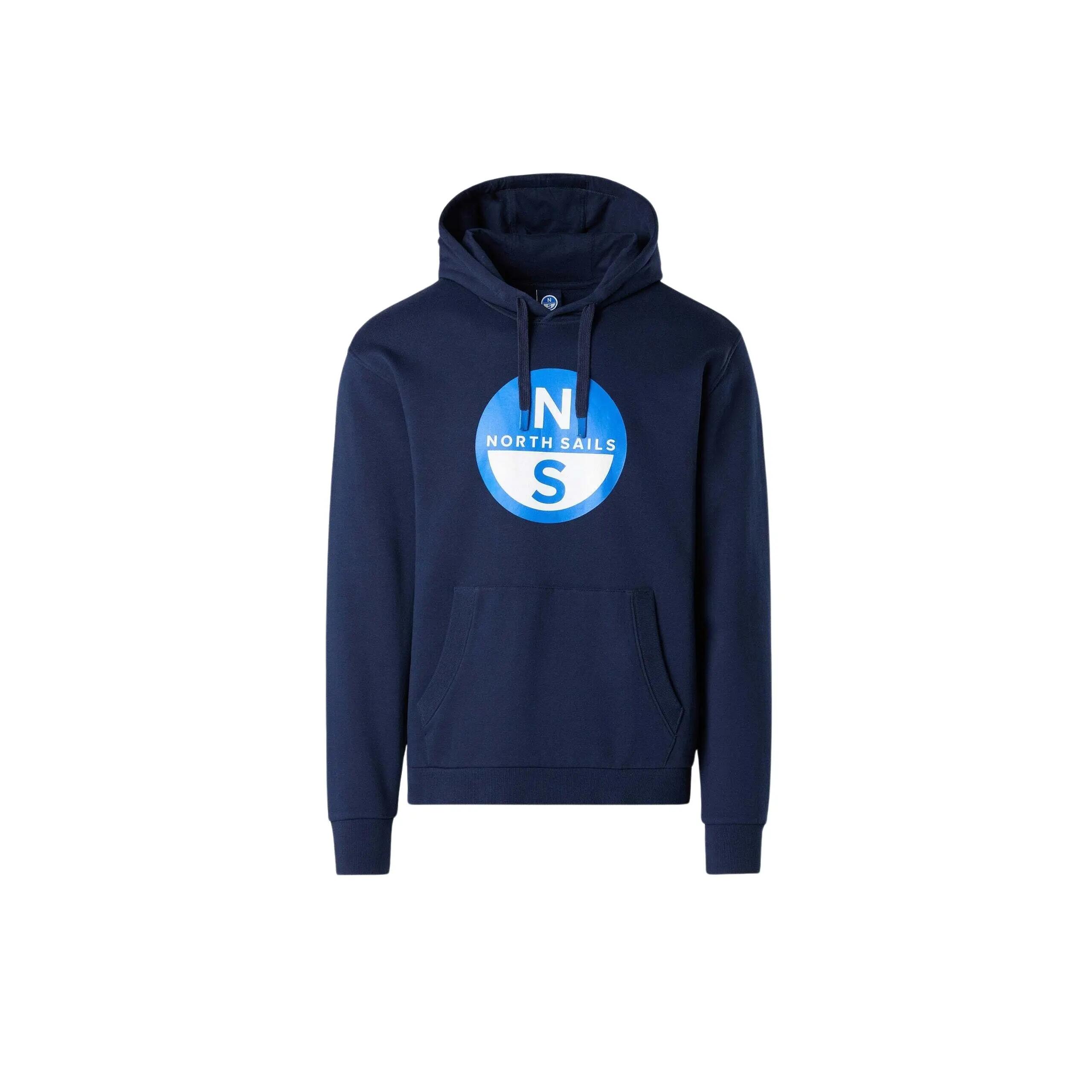 NORTH SAILS picture