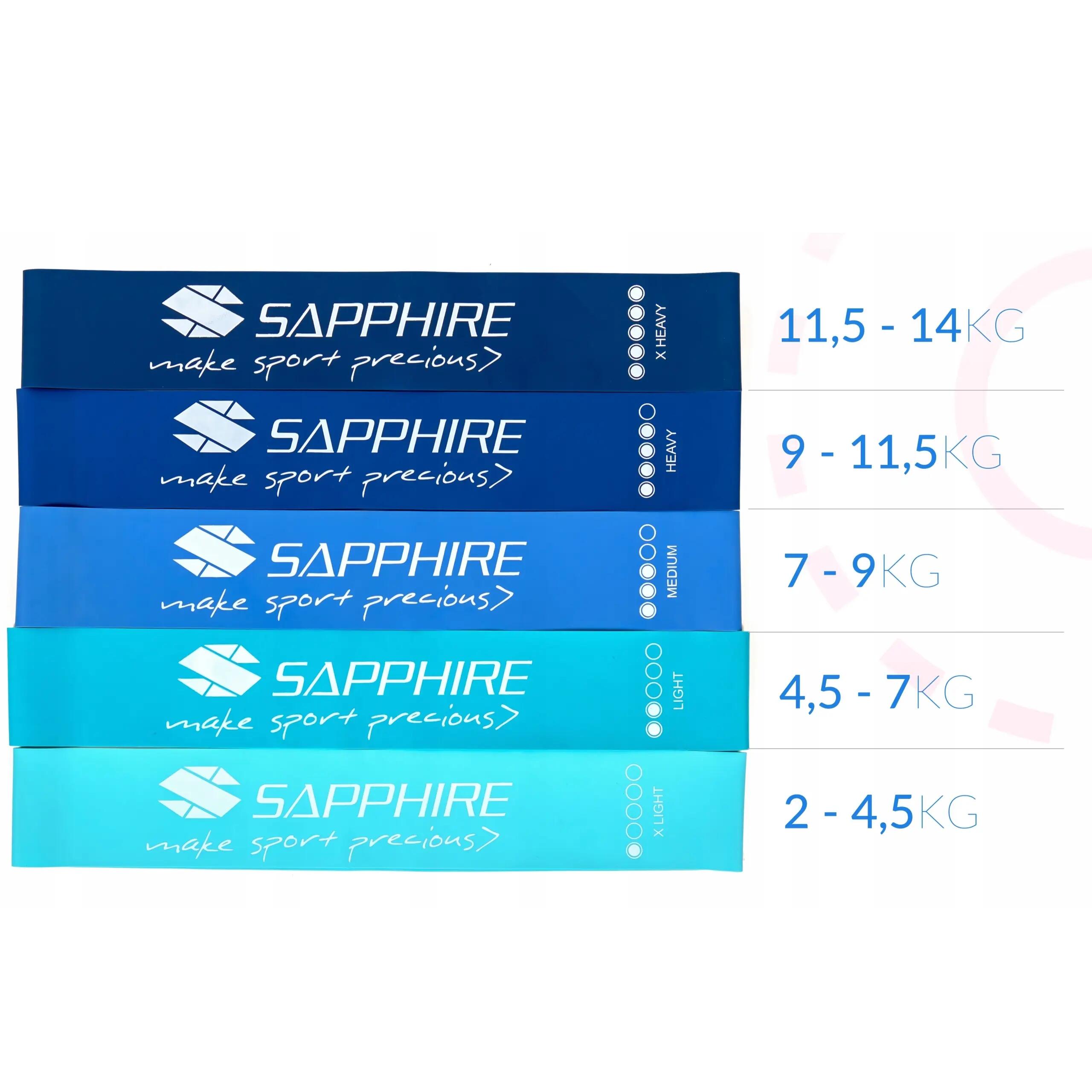 Zestaw gum oporowych Sapphire SG-1314 5 szt. mini band z etui do przechowywania 6/8