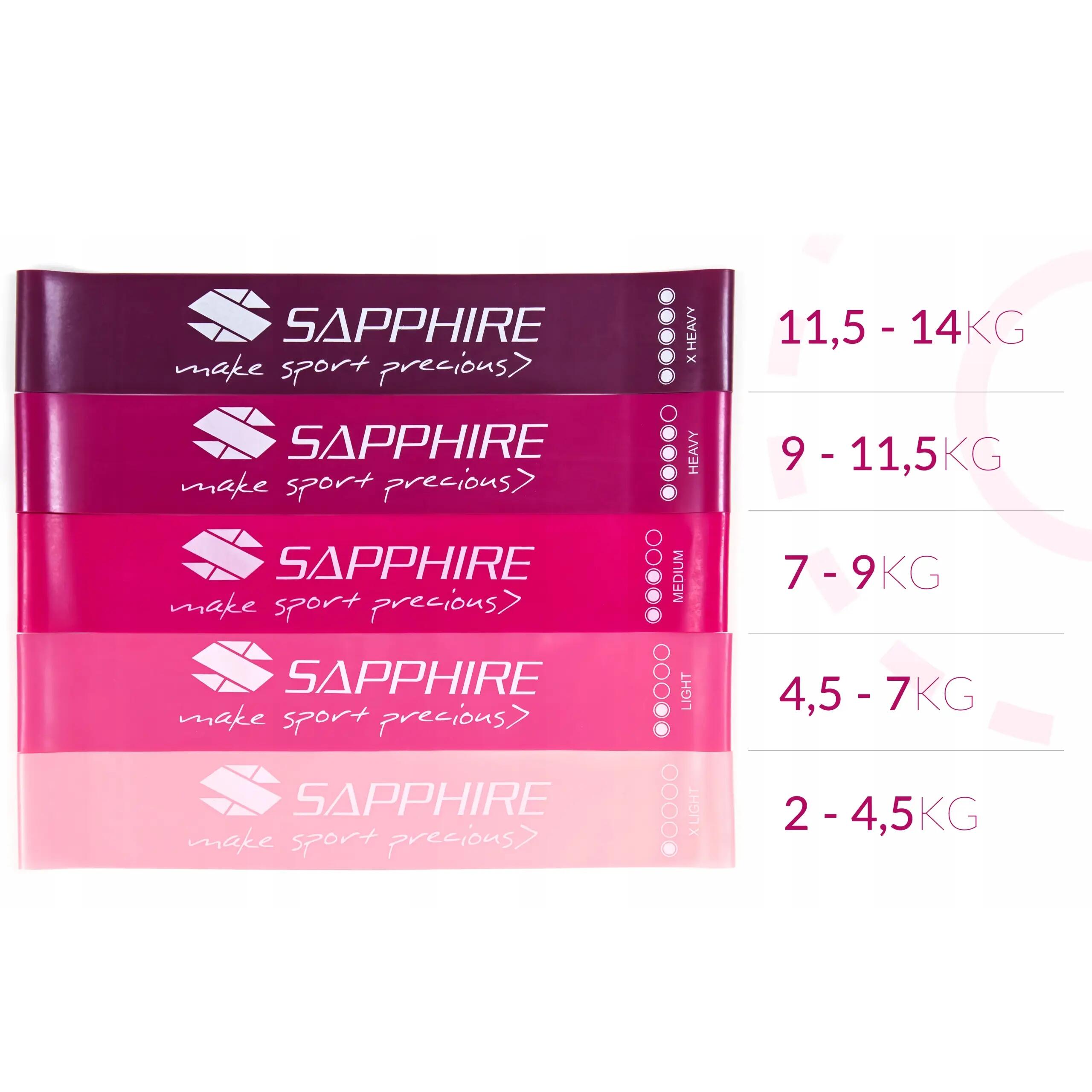 Zestaw gum oporowych Sapphire SG-1314 5 szt. mini band z etui do przechowywania 5/8