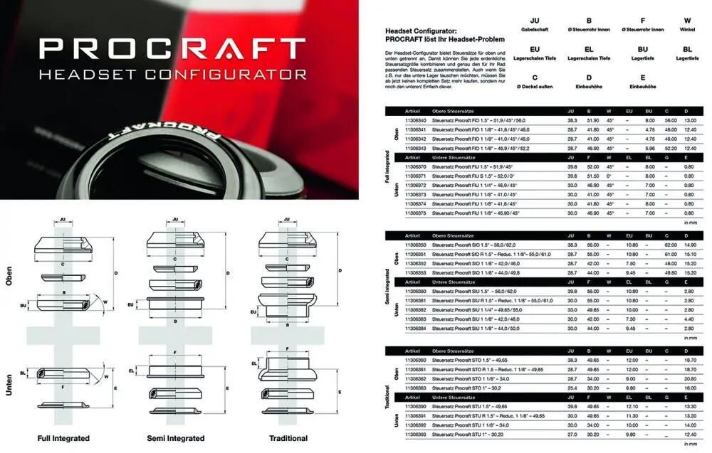 Procraft Steuersatz STU 1.5" Schwarz - präziser Ahead-Steuersatz für moderne ... 2/3