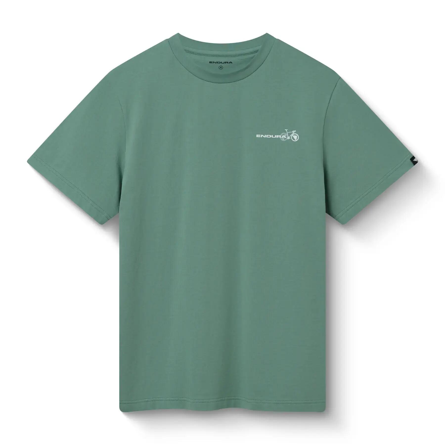 ENDURA picture