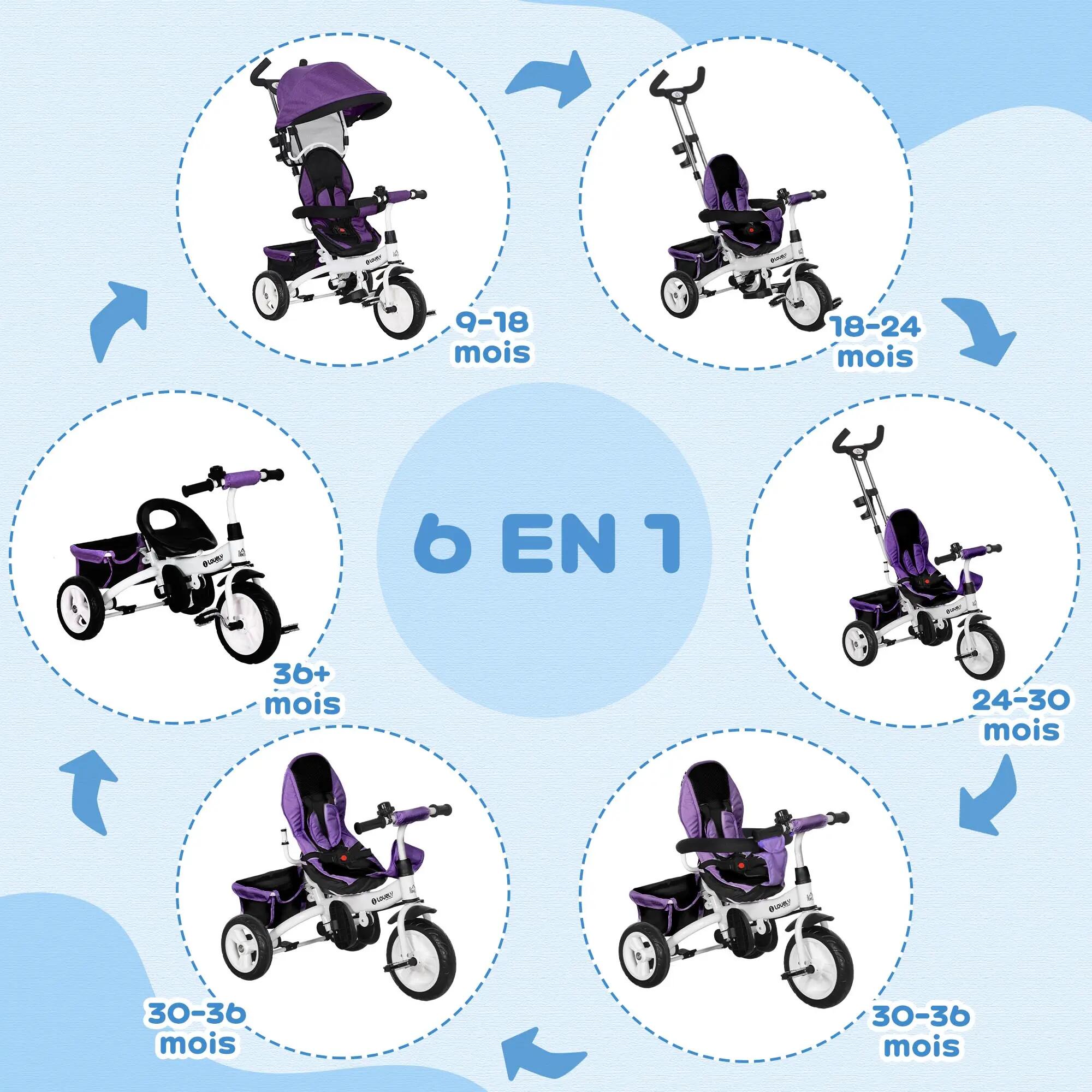 Tricycle enfant évolutif 4/5