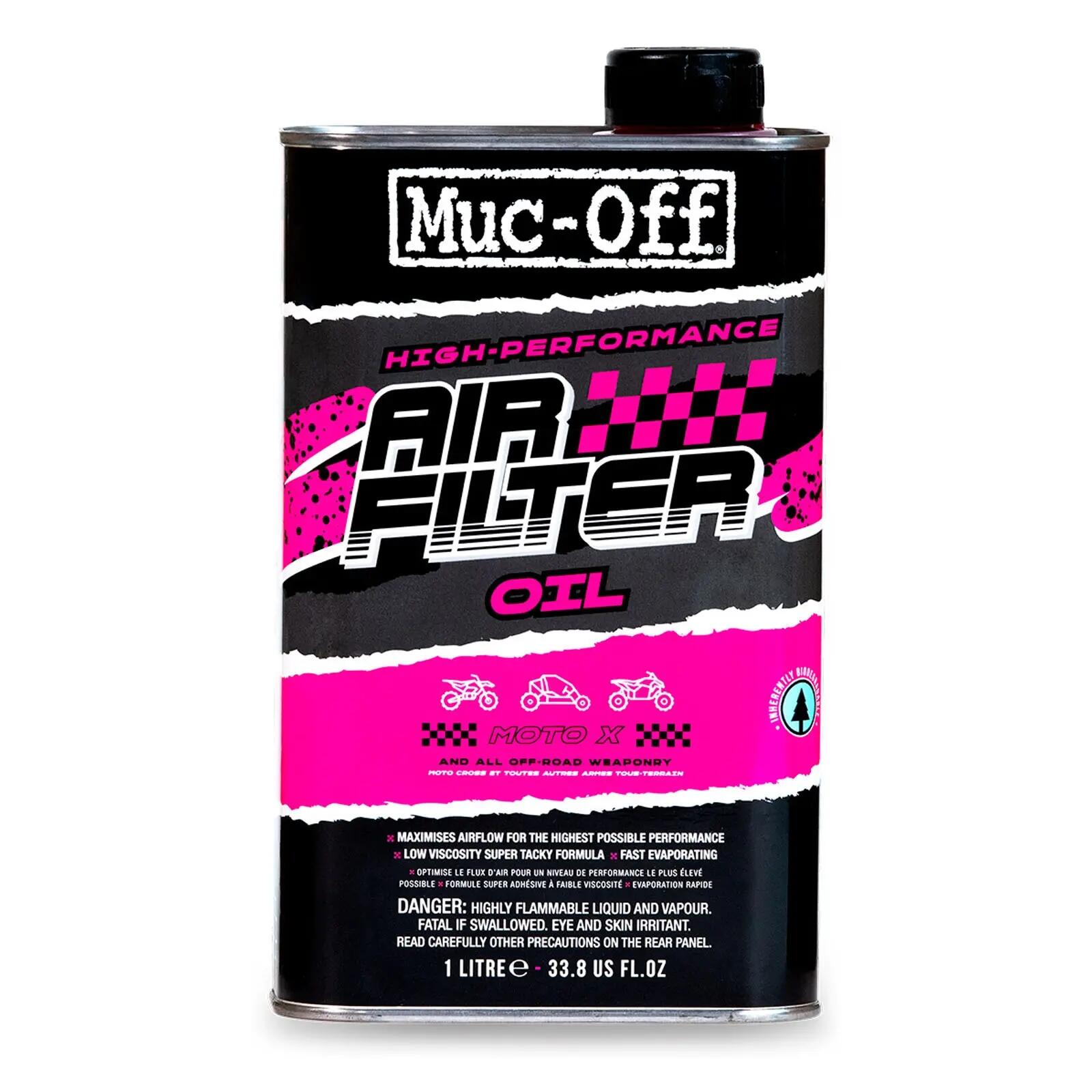 MUC-OFF picture