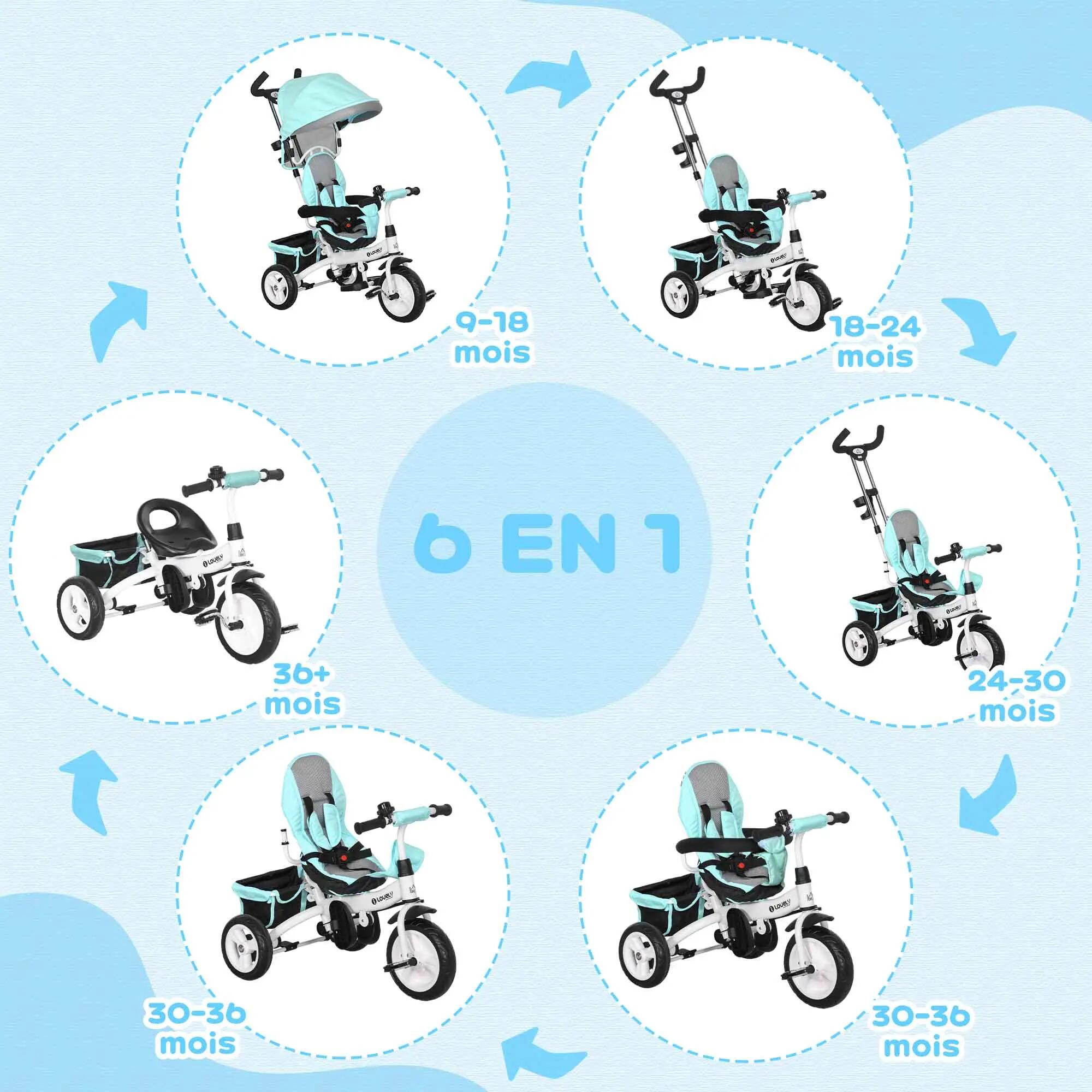 Tricycle enfant évolutif 4/5