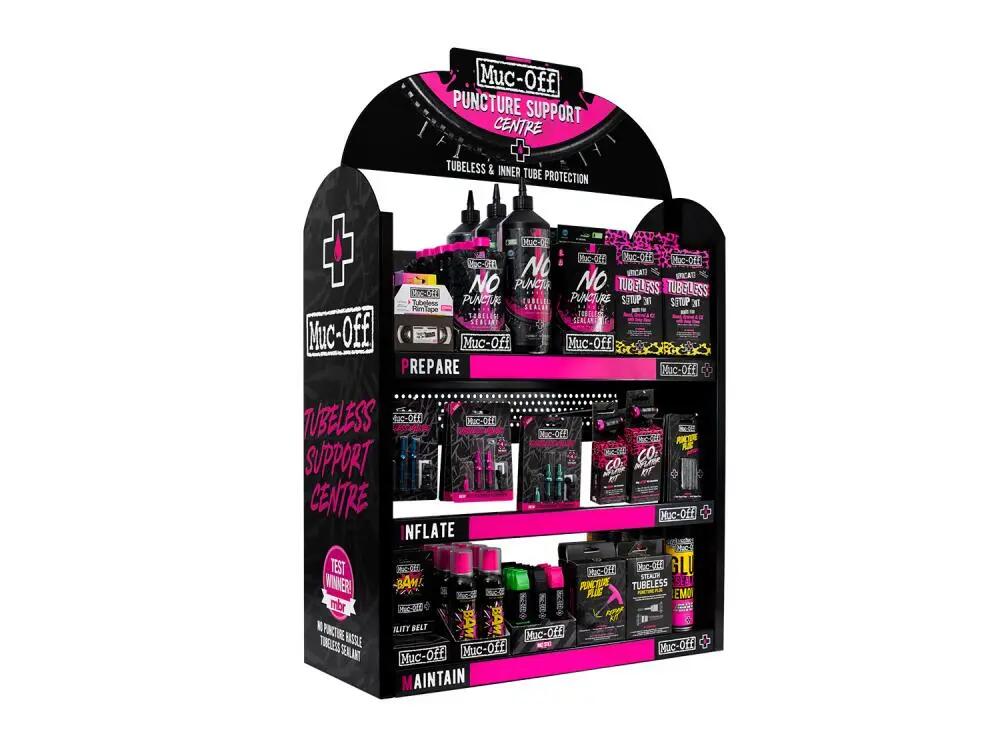 MUC-OFF picture