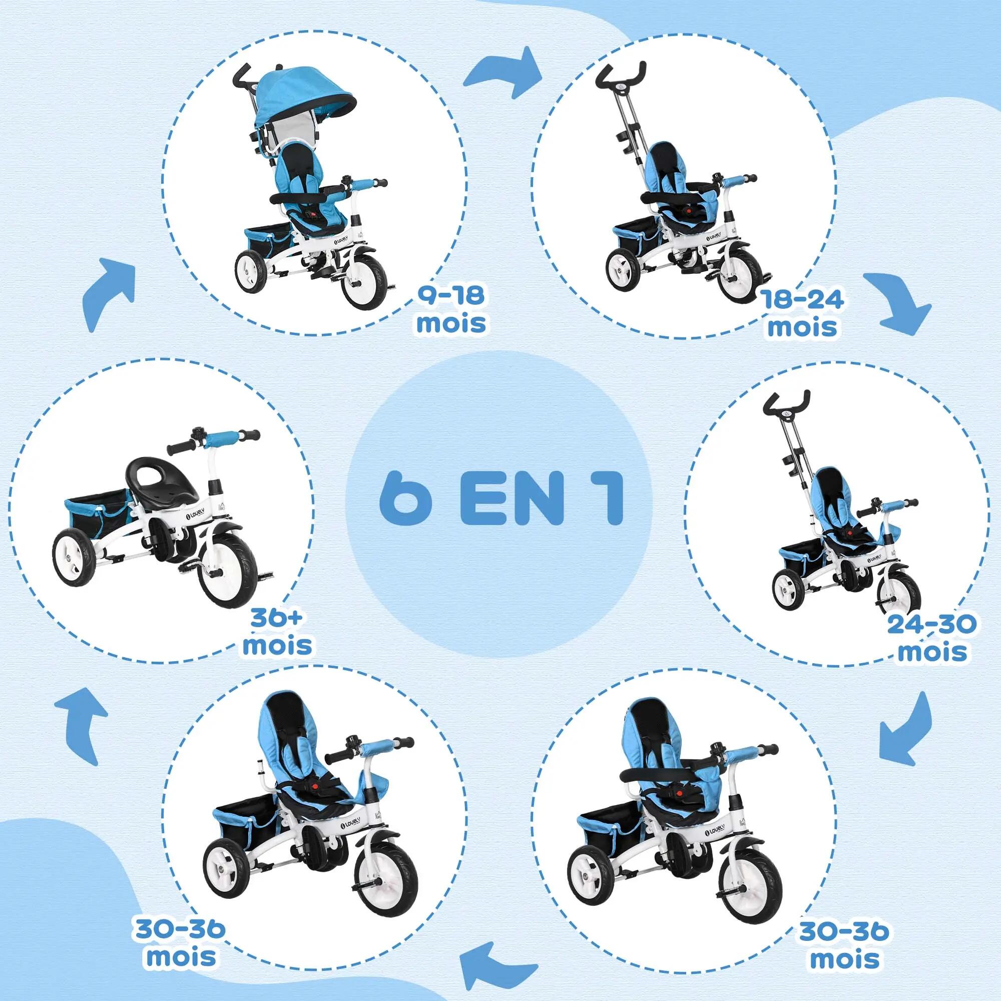 Tricycle enfant évolutif 4/5