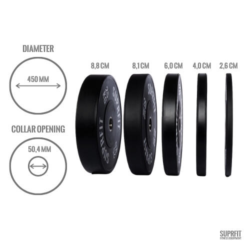Bumper Plate White Logo Suprfit Econ (coppia) - 5 kg 3/5