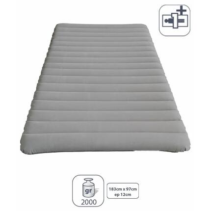 Camping-Teppich Kaufen bei Decathlon