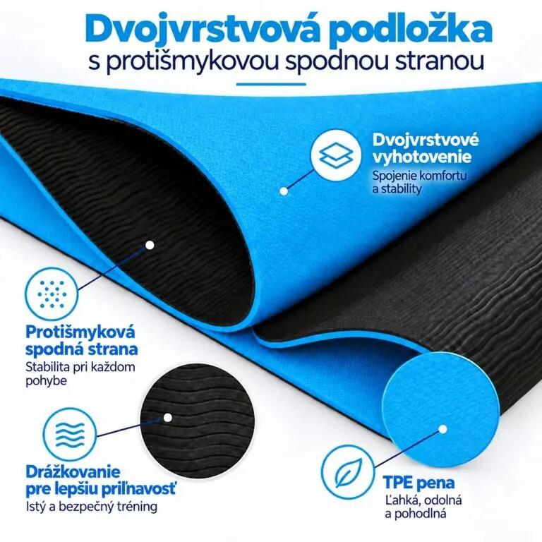 Fitness podložka na jógu a cvičení 2/7